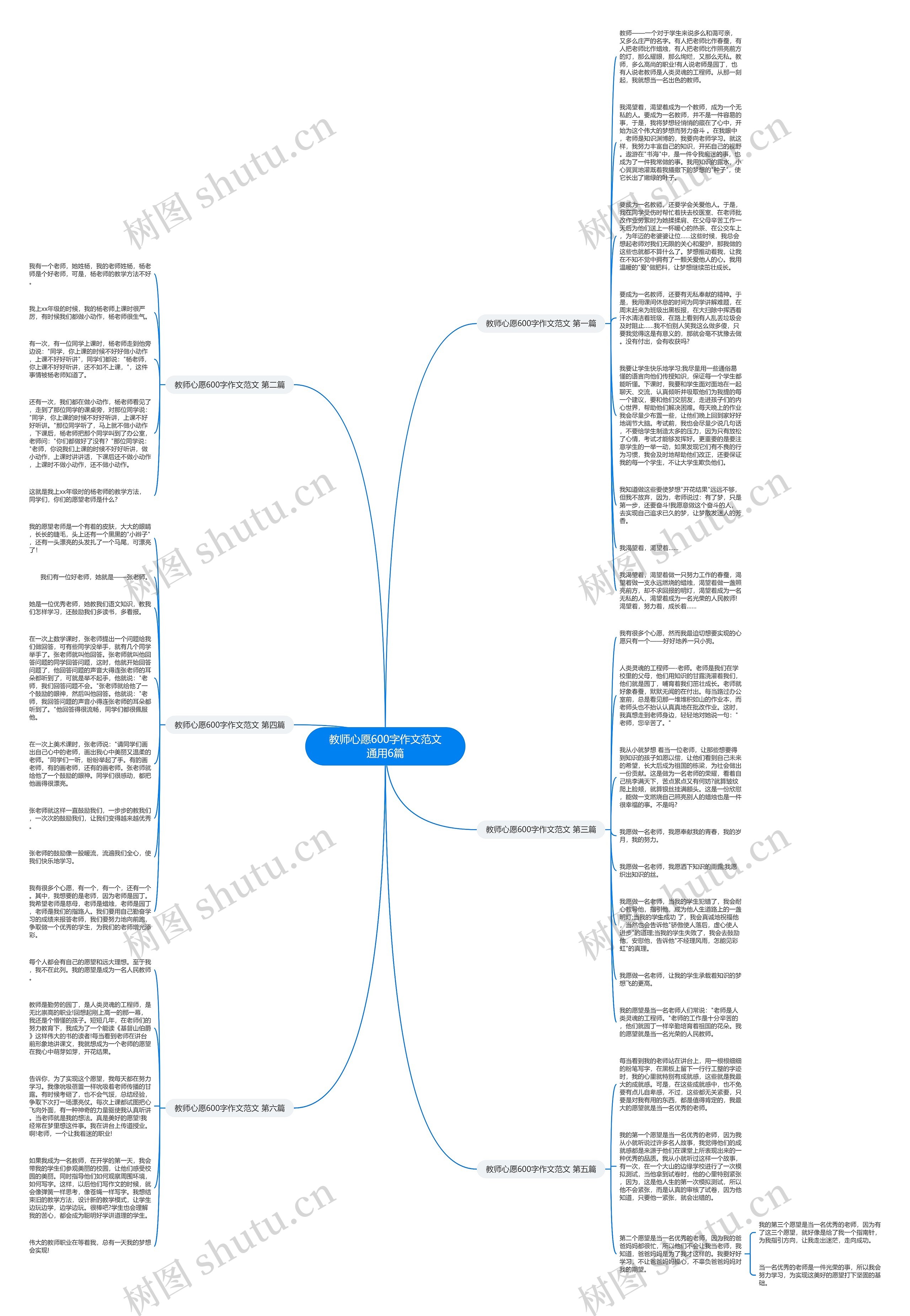 教师心愿600字作文范文通用6篇思维导图