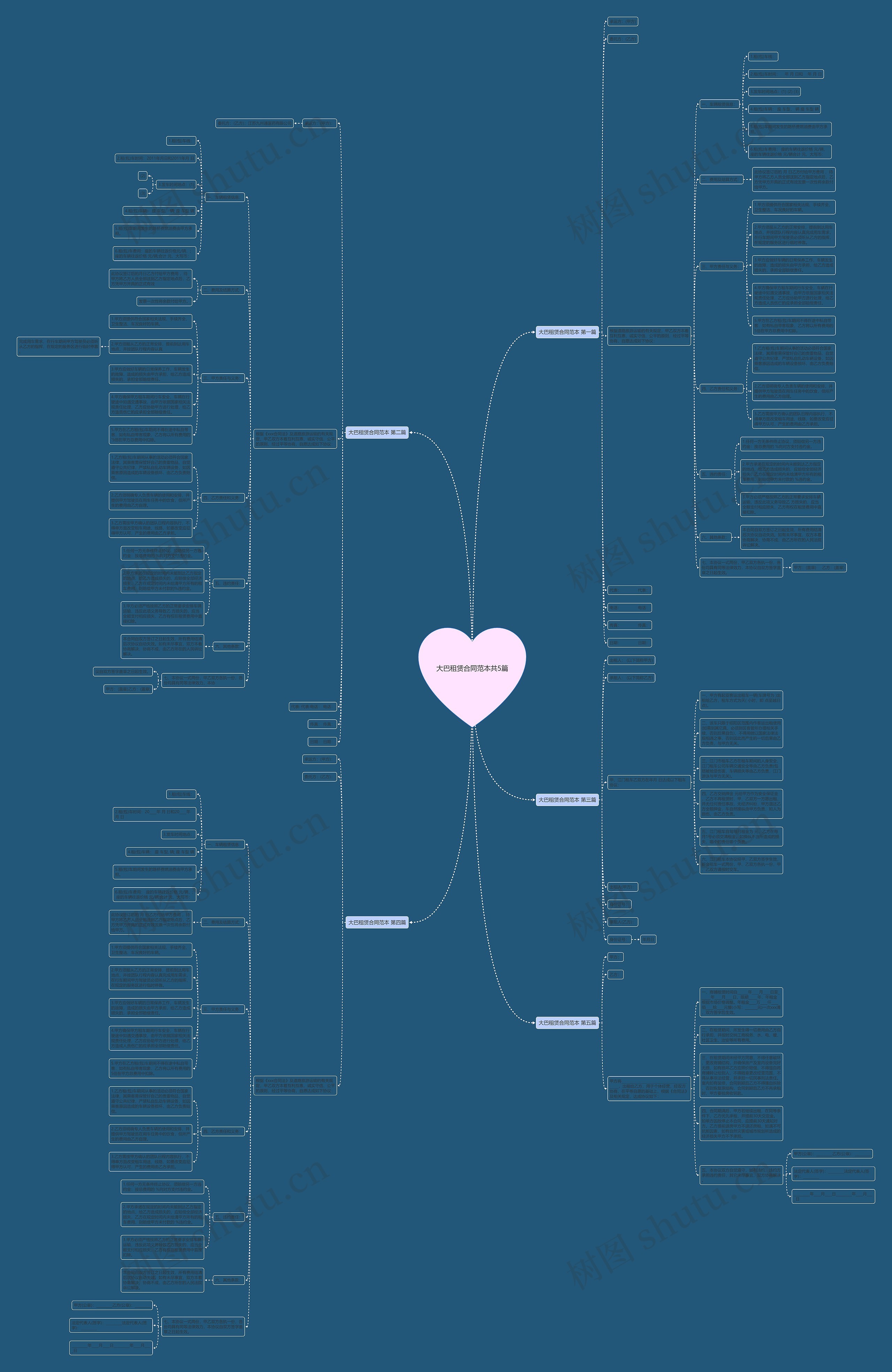 大巴租赁合同范本共5篇 大巴租赁合同范本共5篇