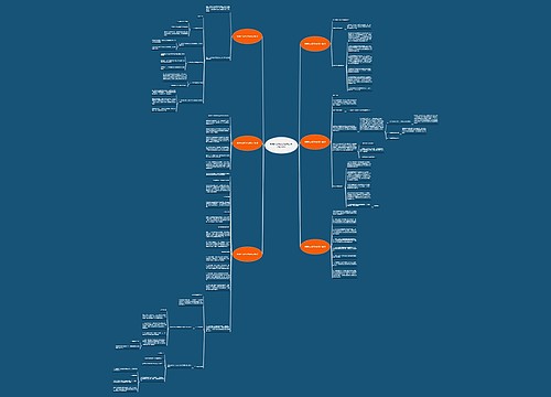 跳槽新公司劳动合同范本(热门6篇) 跳槽新公司劳动合同范本(热门6篇)