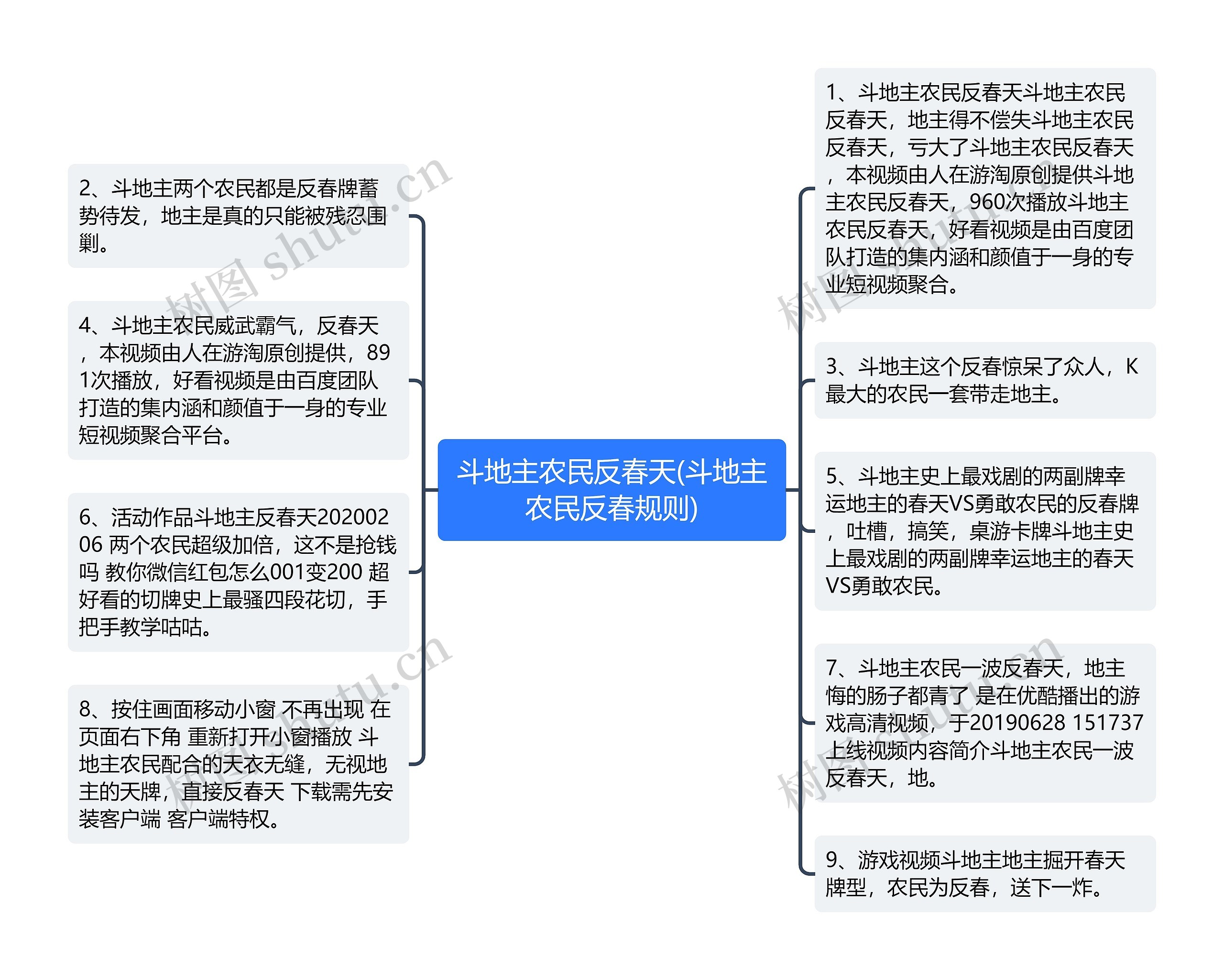 斗地主农民反春天(斗地主农民反春规则)
