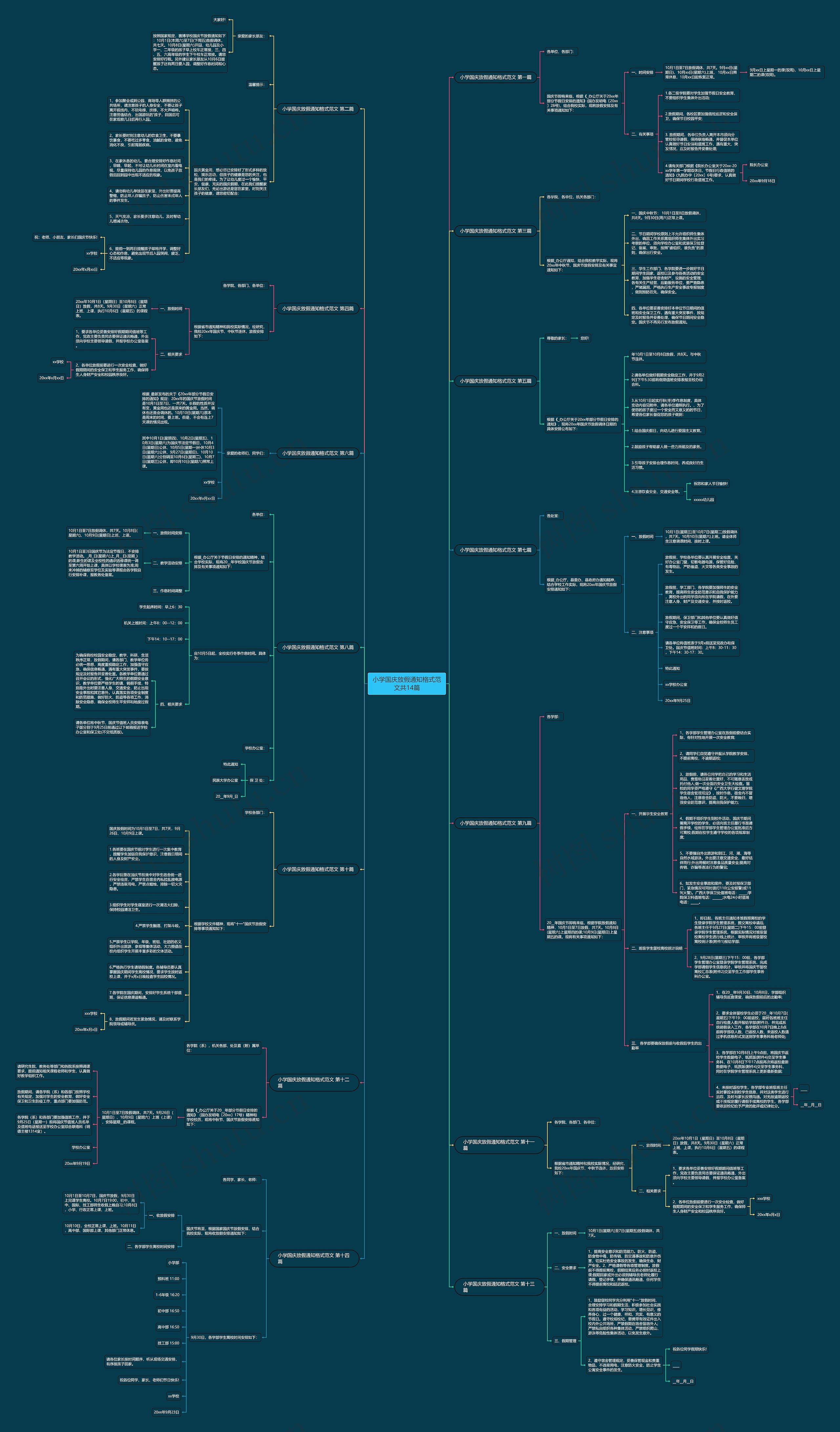小学国庆放假通知格式范文共14篇思维导图