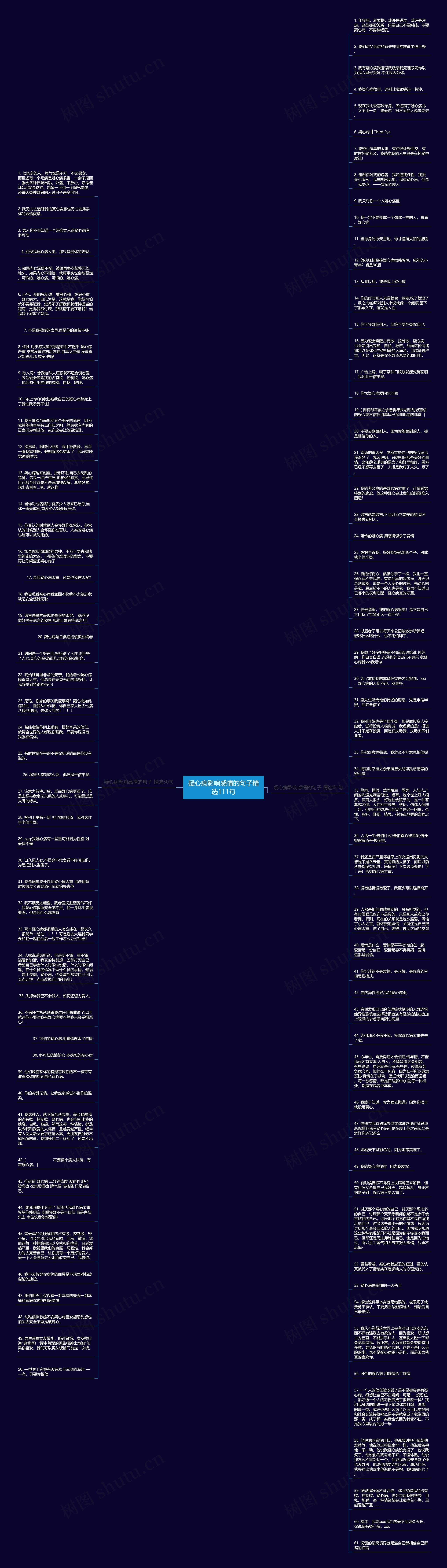 疑心病影响感情的句子精选111句思维导图
