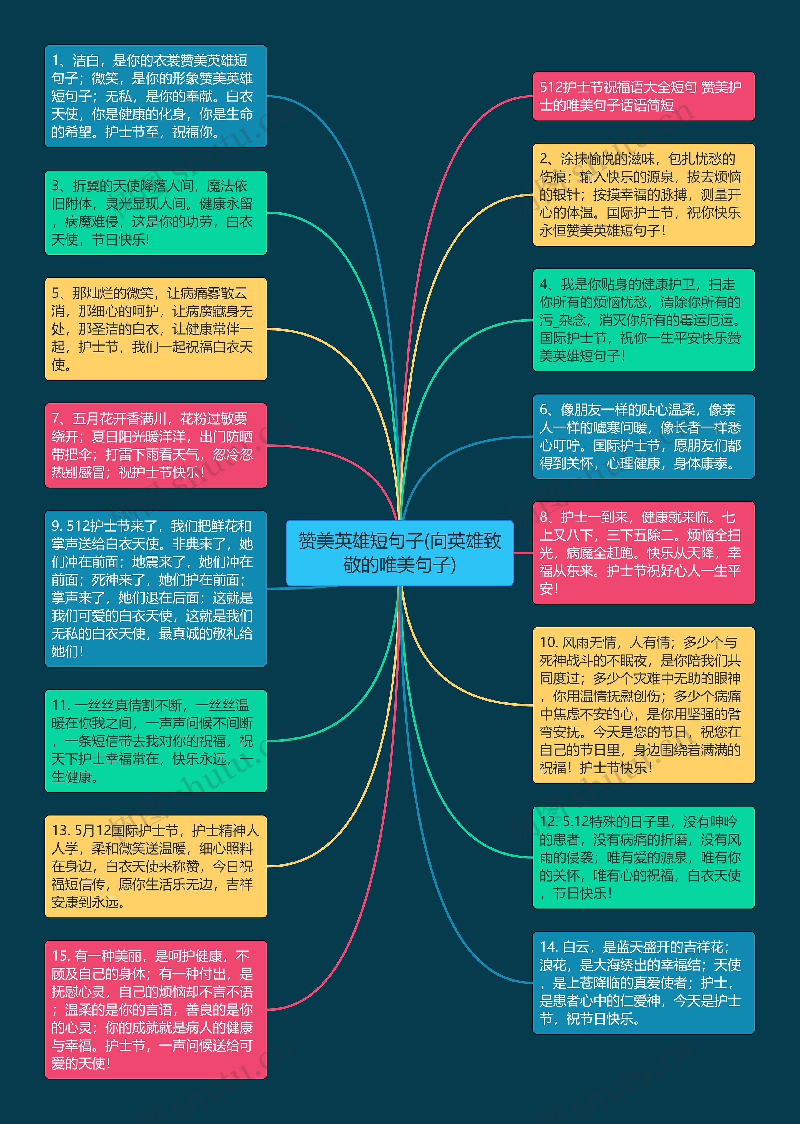 赞美英雄短句子(向英雄致敬的唯美句子)