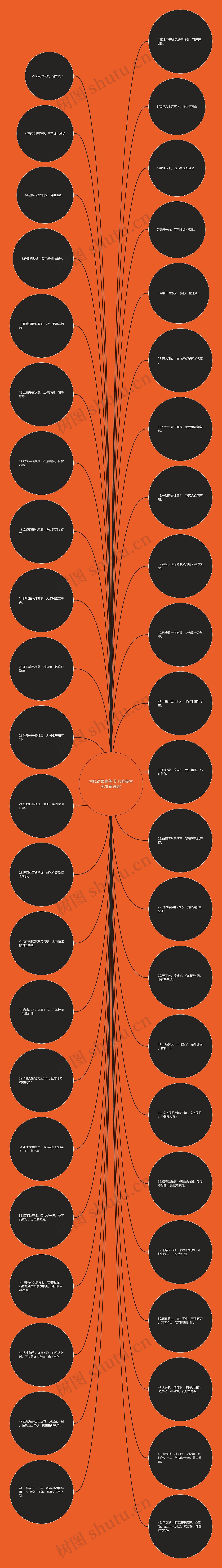 古风语录唯美(伤心唯美古风情感语录) 古风语录唯美(伤心唯美古风情感语录)