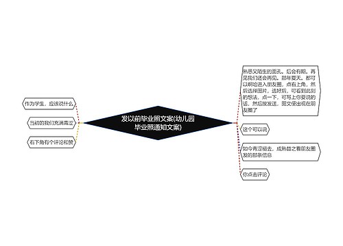 发以前毕业照文案(幼儿园毕业照通知文案)