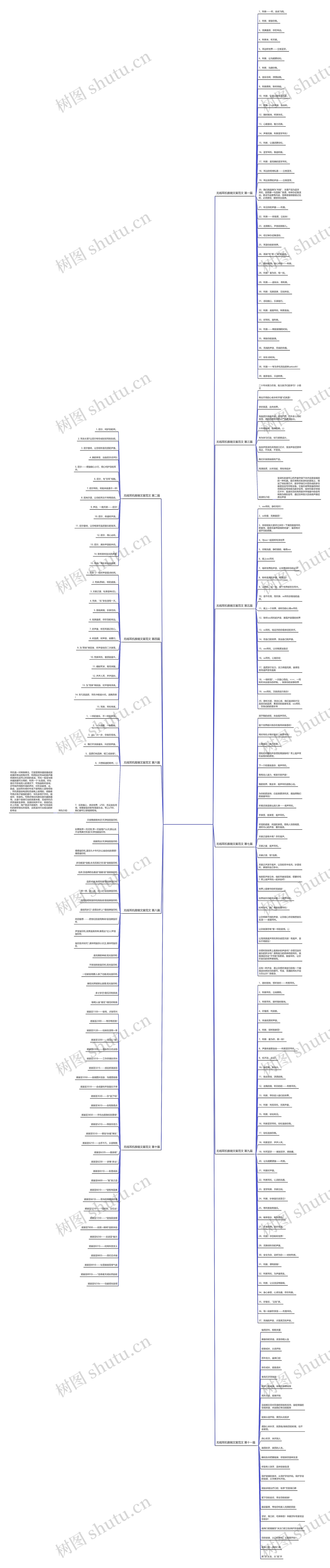 无线耳机推销文案范文通用12篇 无线耳机推销文案范文通用12篇