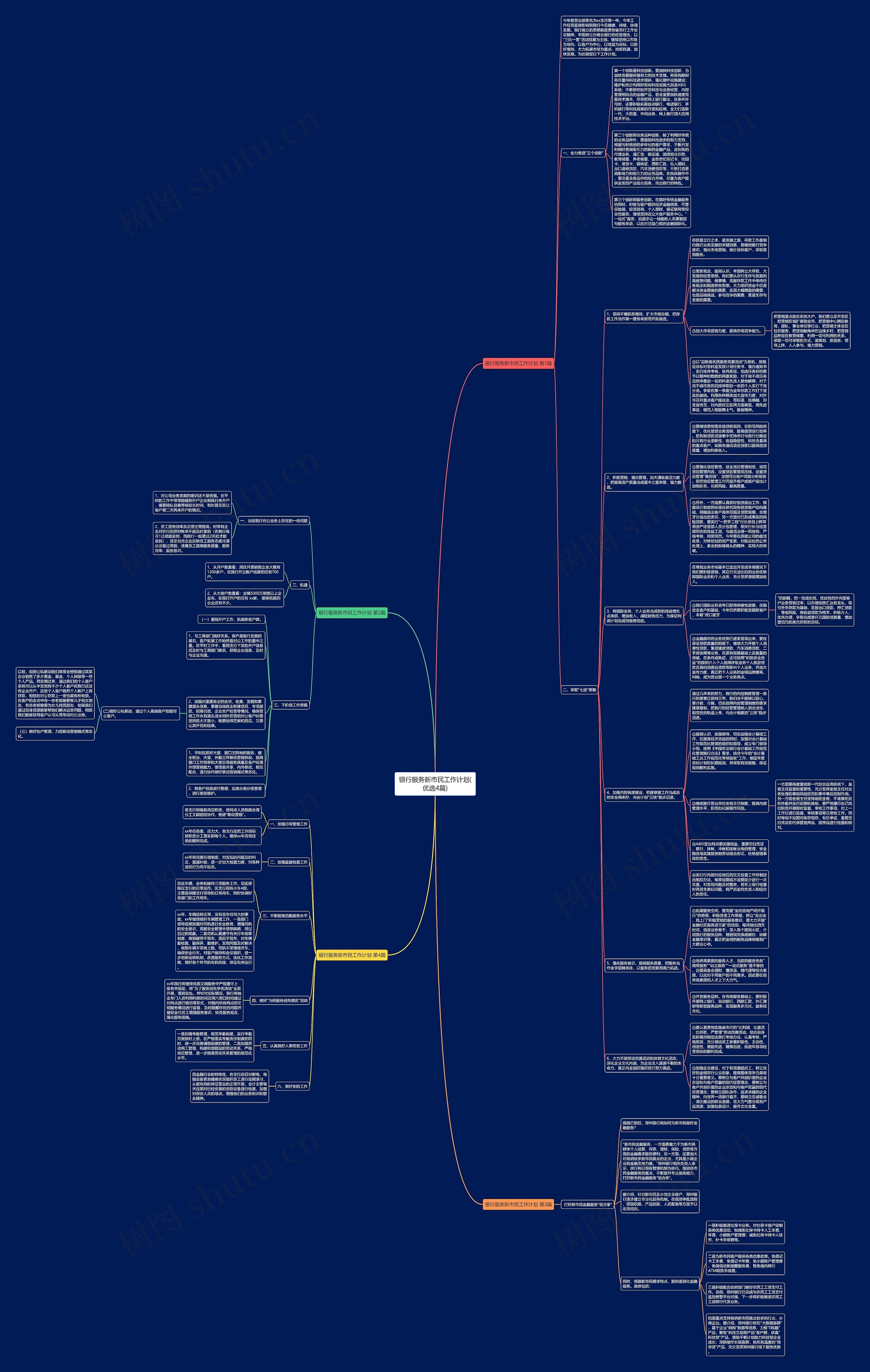 银行服务新市民工作计划(优选4篇)思维导图