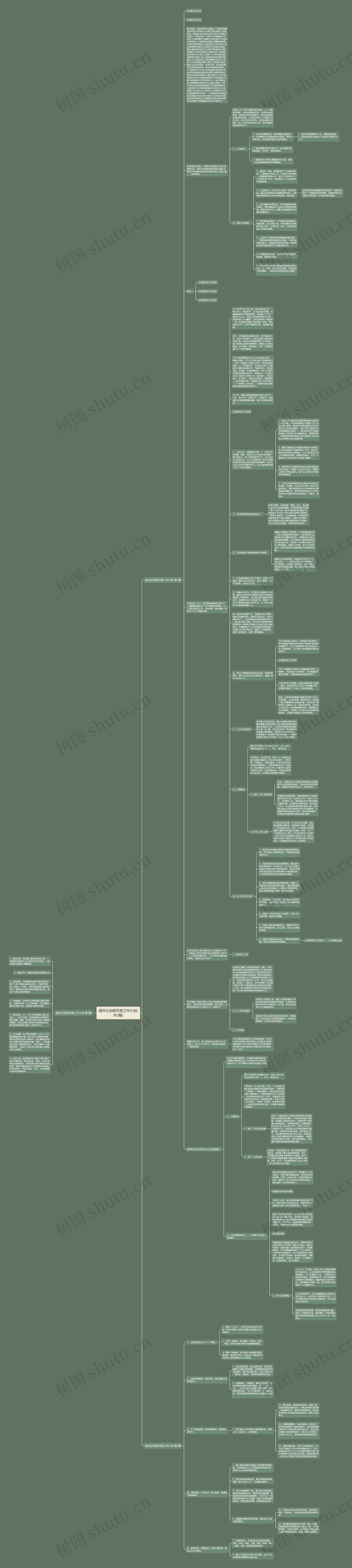 超市企划部月度工作计划(共3篇) 超市企划部月度工作计划(共3篇)