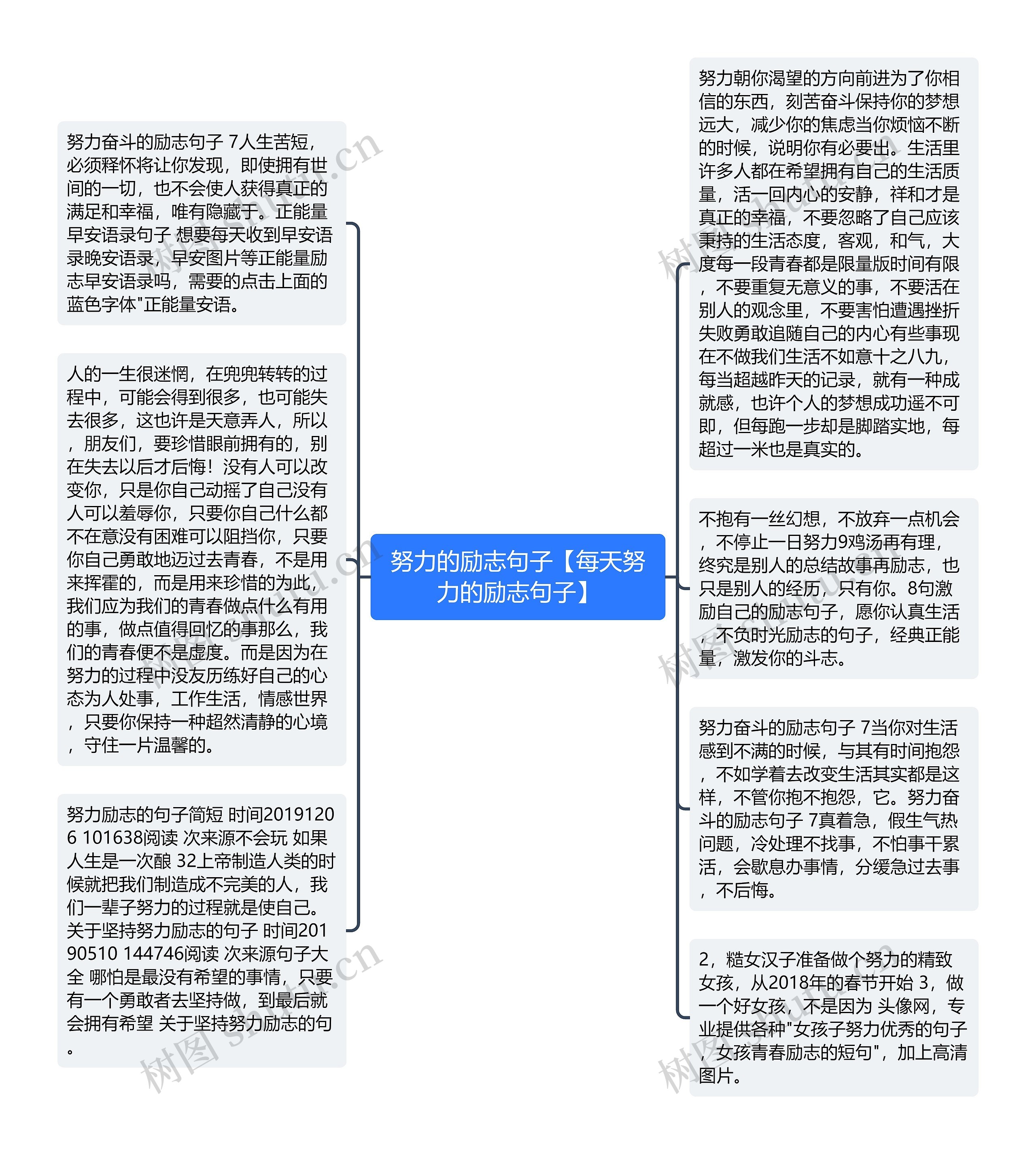 努力的励志句子【每天努力的励志句子】