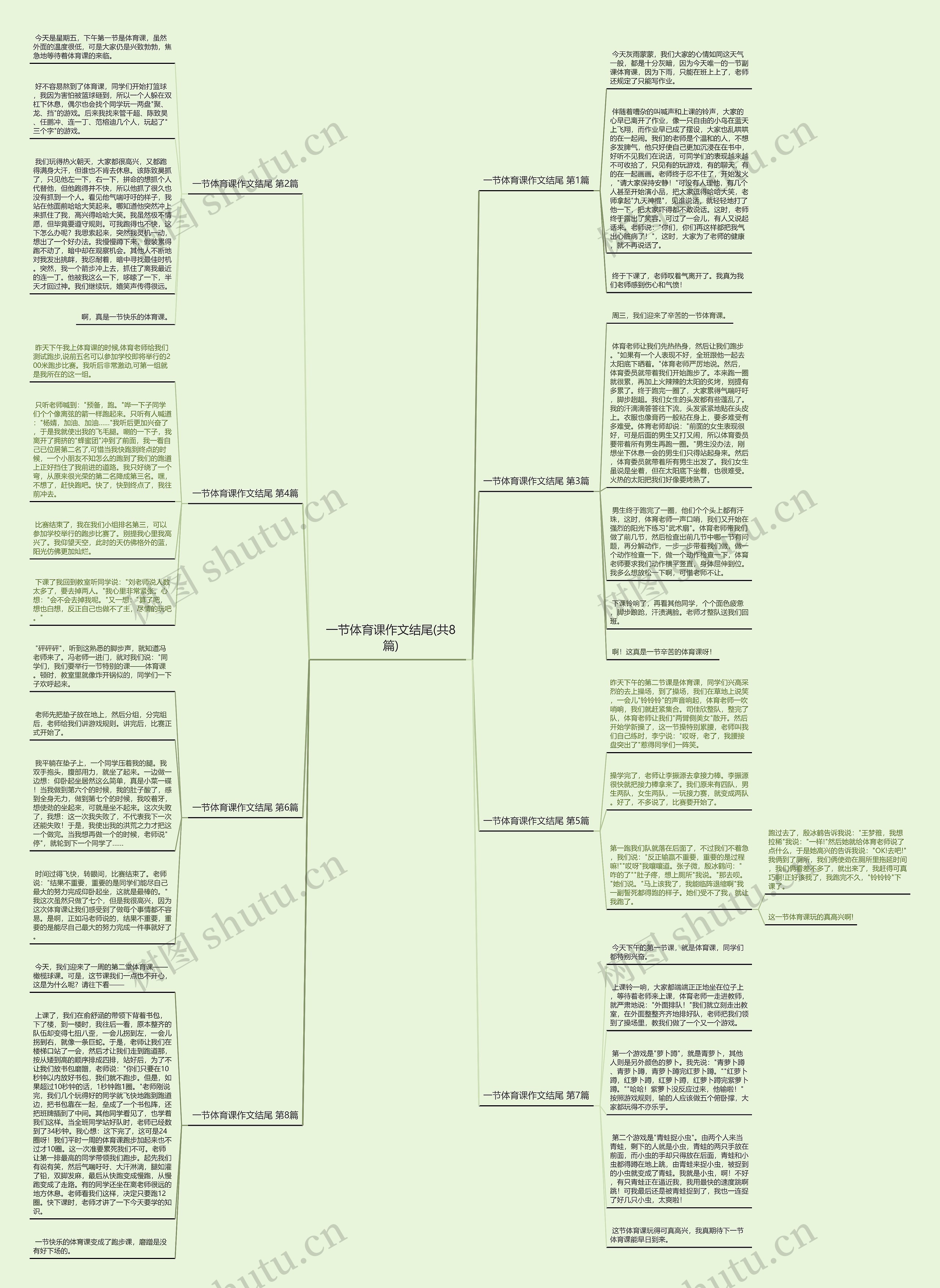 一节体育课作文结尾(共8篇)