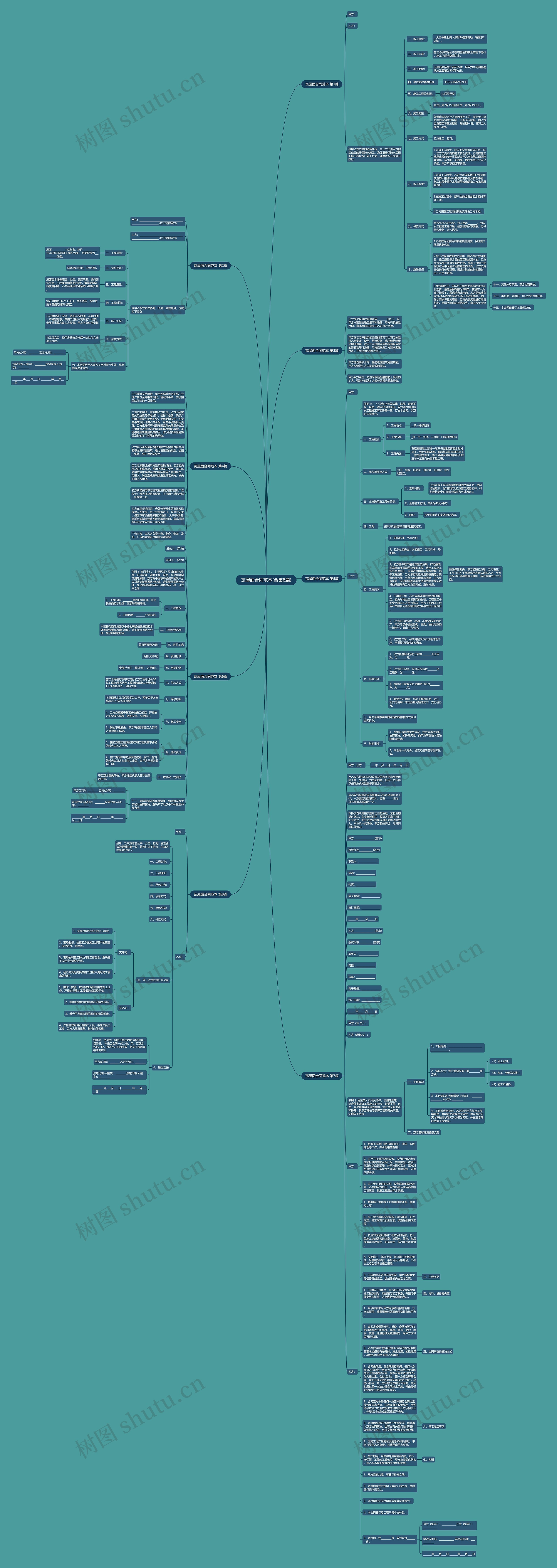 瓦屋面合同范本(合集8篇)思维导图