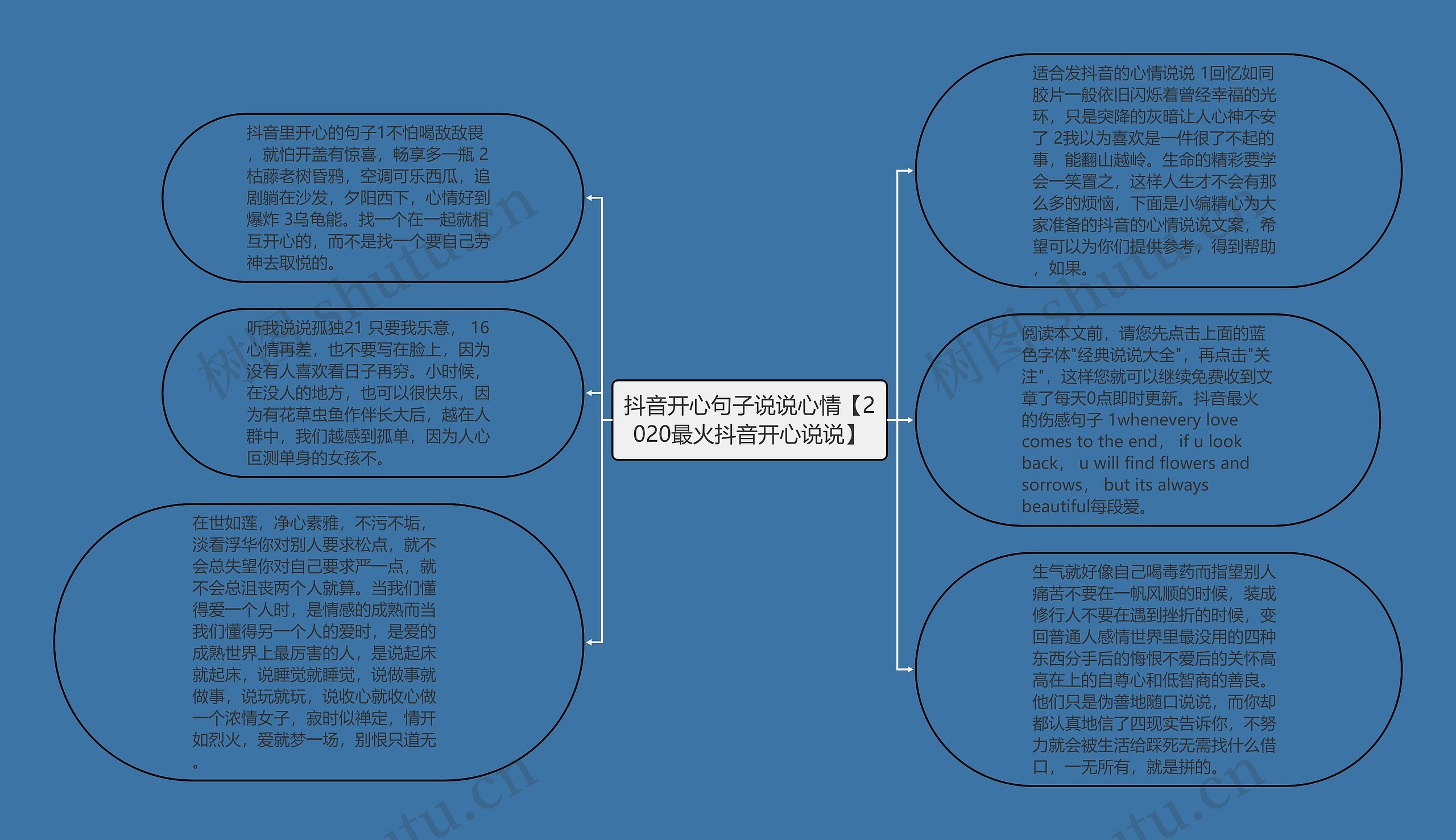 抖音开心句子说说心情【2020最火抖音开心说说】