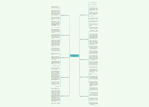 海伦凯勒的魅力作文400字(精选10篇)