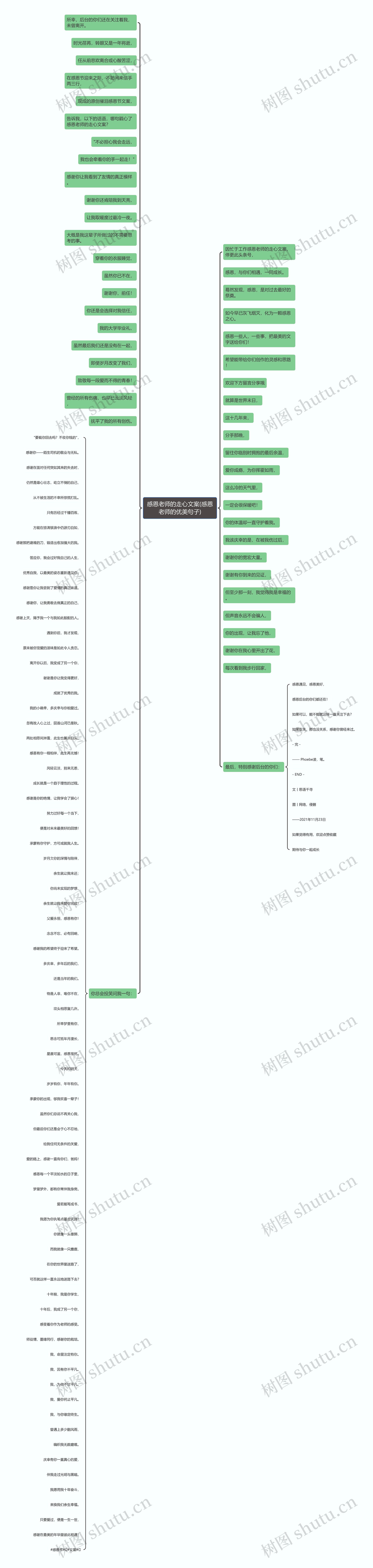 感恩老师的走心文案(感恩老师的优美句子)思维导图