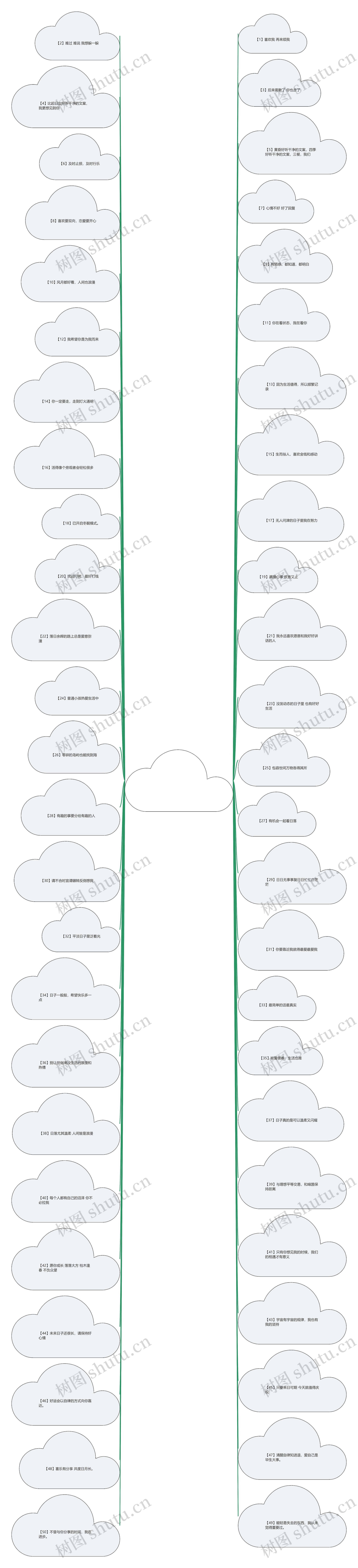 好听干净的文案(小众却惊艳的文案) 好听干净的文案(小众却惊艳的文案)