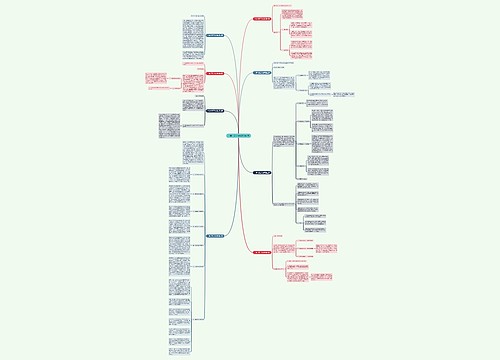 一事一议工作总结精选8篇 一事一议工作总结精选8篇