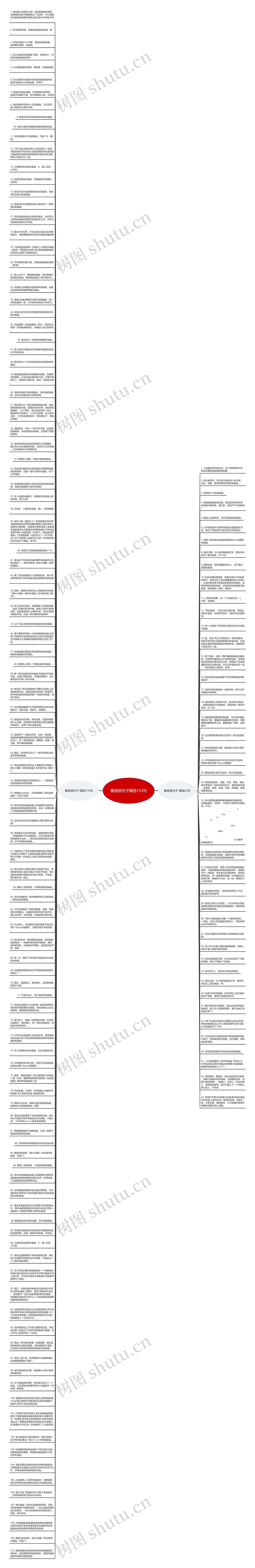 奏曲造句子精选153句思维导图