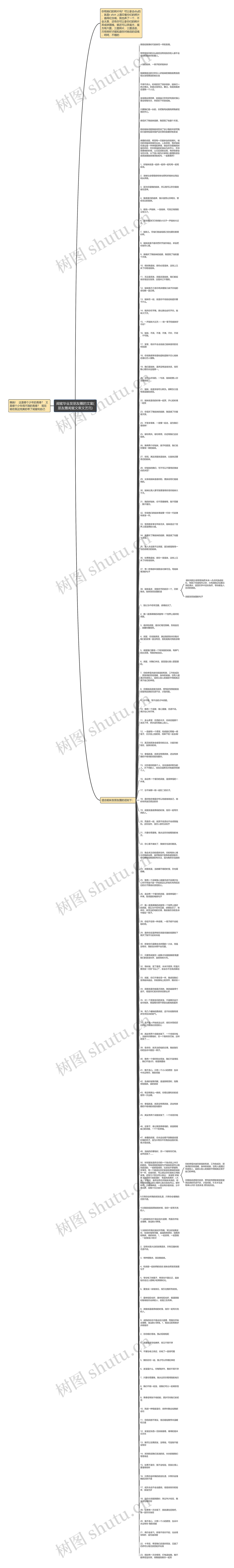 闺蜜毕业发朋友圈的文案(朋友圈闺蜜文案文艺范)思维导图