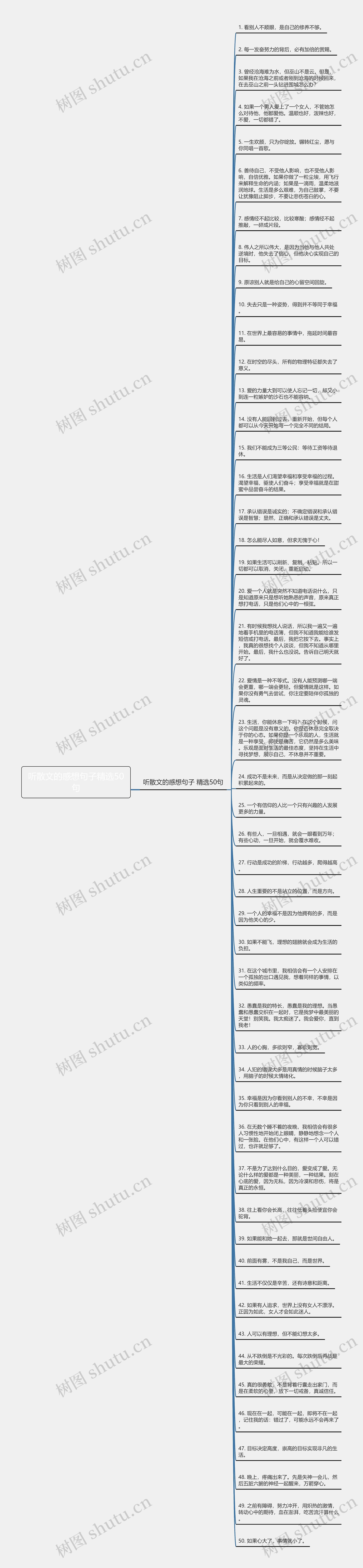 听散文的感想句子精选50句