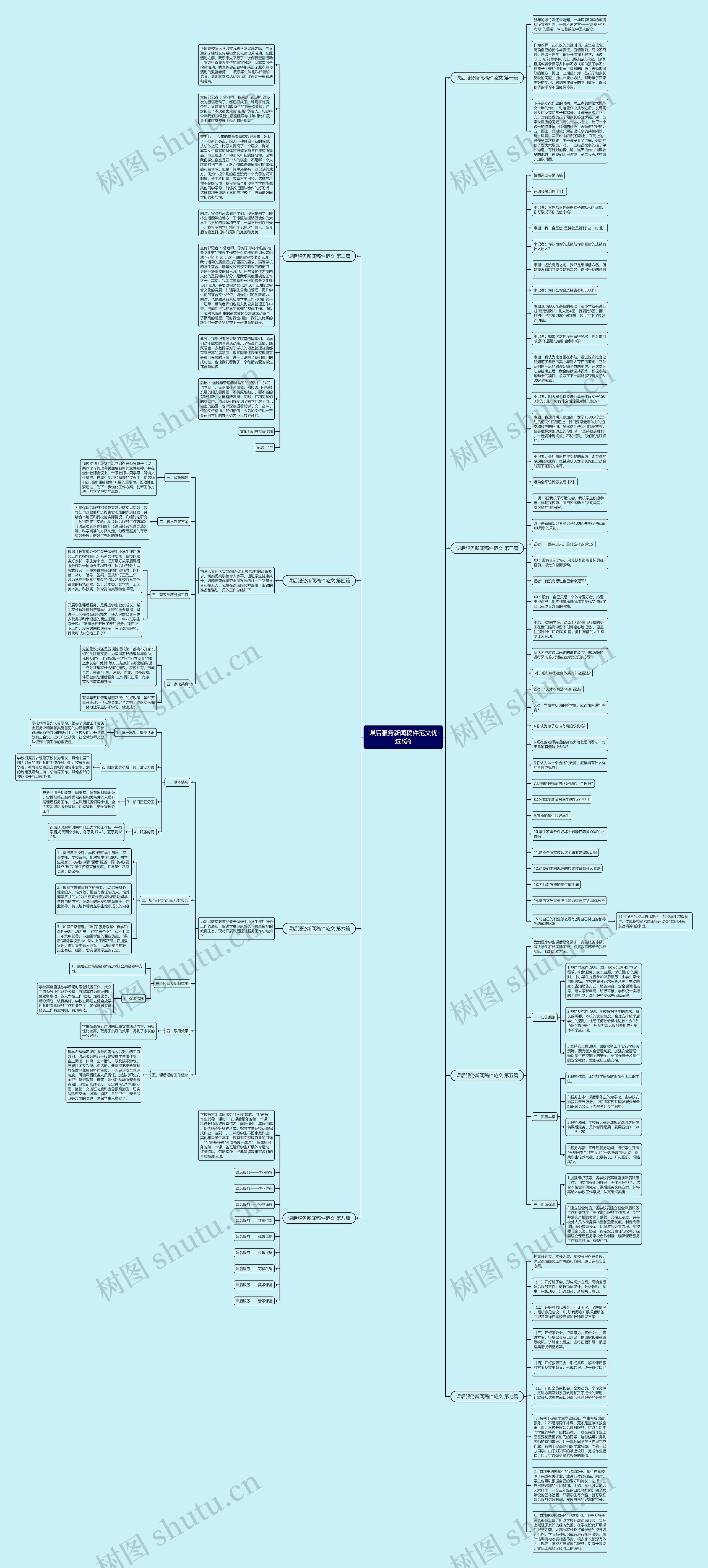 课后服务新闻稿件范文优选8篇思维导图