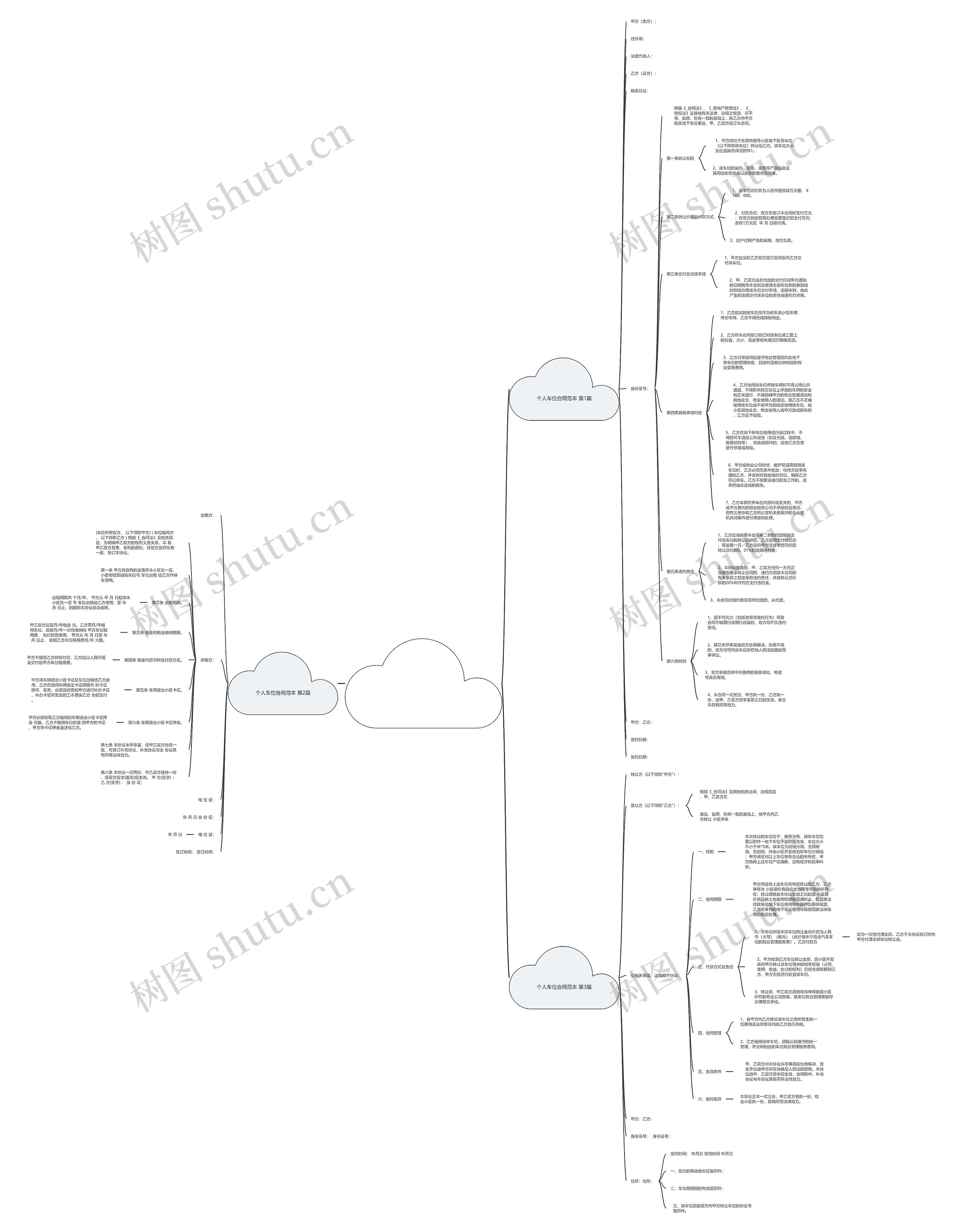 个人车位合同范本(必备3篇) 个人车位合同范本(必备3篇)