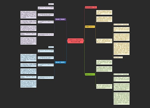 大学刚毕业上班的文案(大学毕业视频文案) 大学刚毕业上班的文案(大学毕业视频文案)