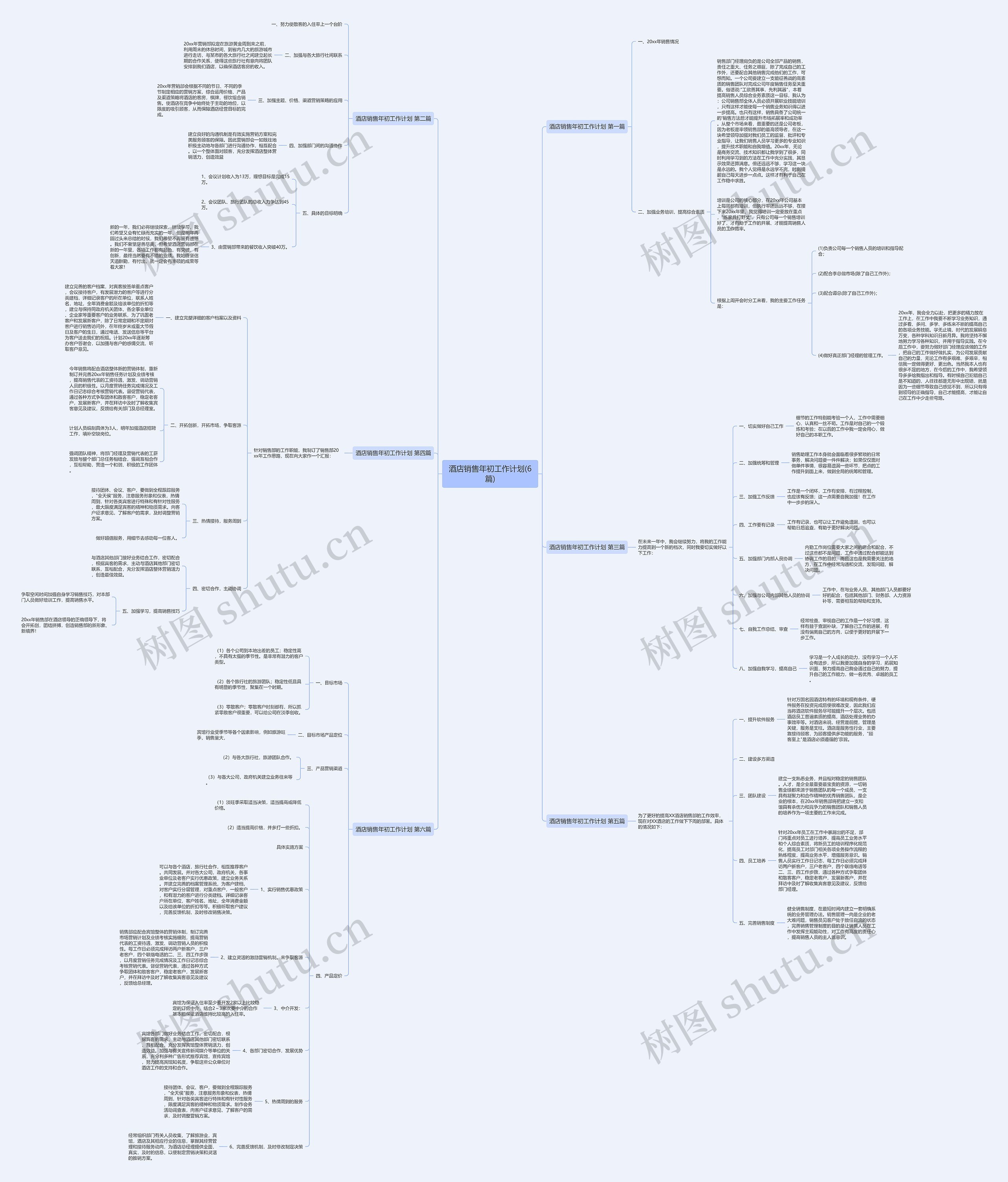 酒店销售年初工作计划(6篇) 酒店销售年初工作计划(6篇)