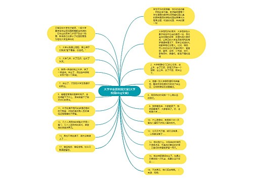 大学毕业逛校园文案(大学校园vlog文案)