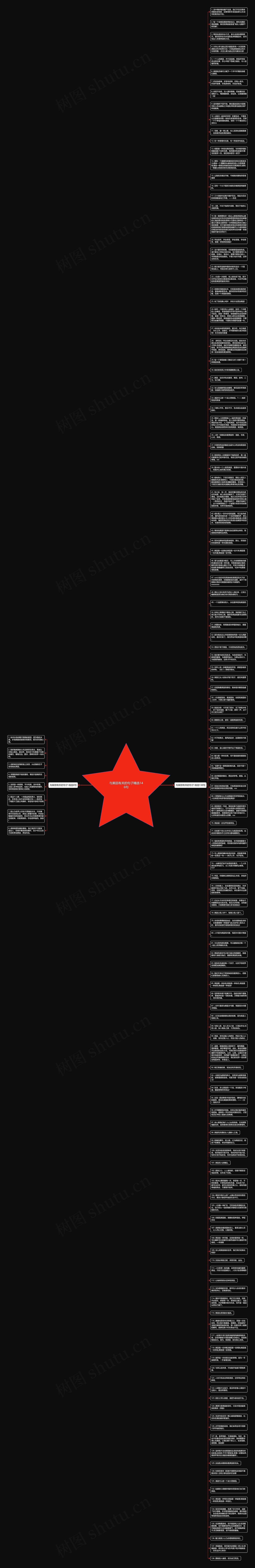 与美丽有关的句子精选146句思维导图