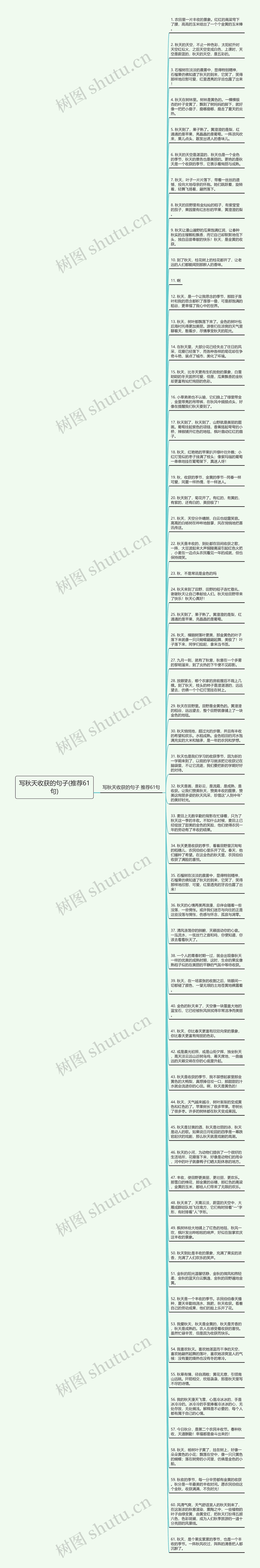 写秋天收获的句子(推荐61句)