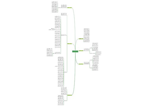 薪酬管理员工作总结(汇总6篇) 薪酬管理员工作总结(汇总6篇)