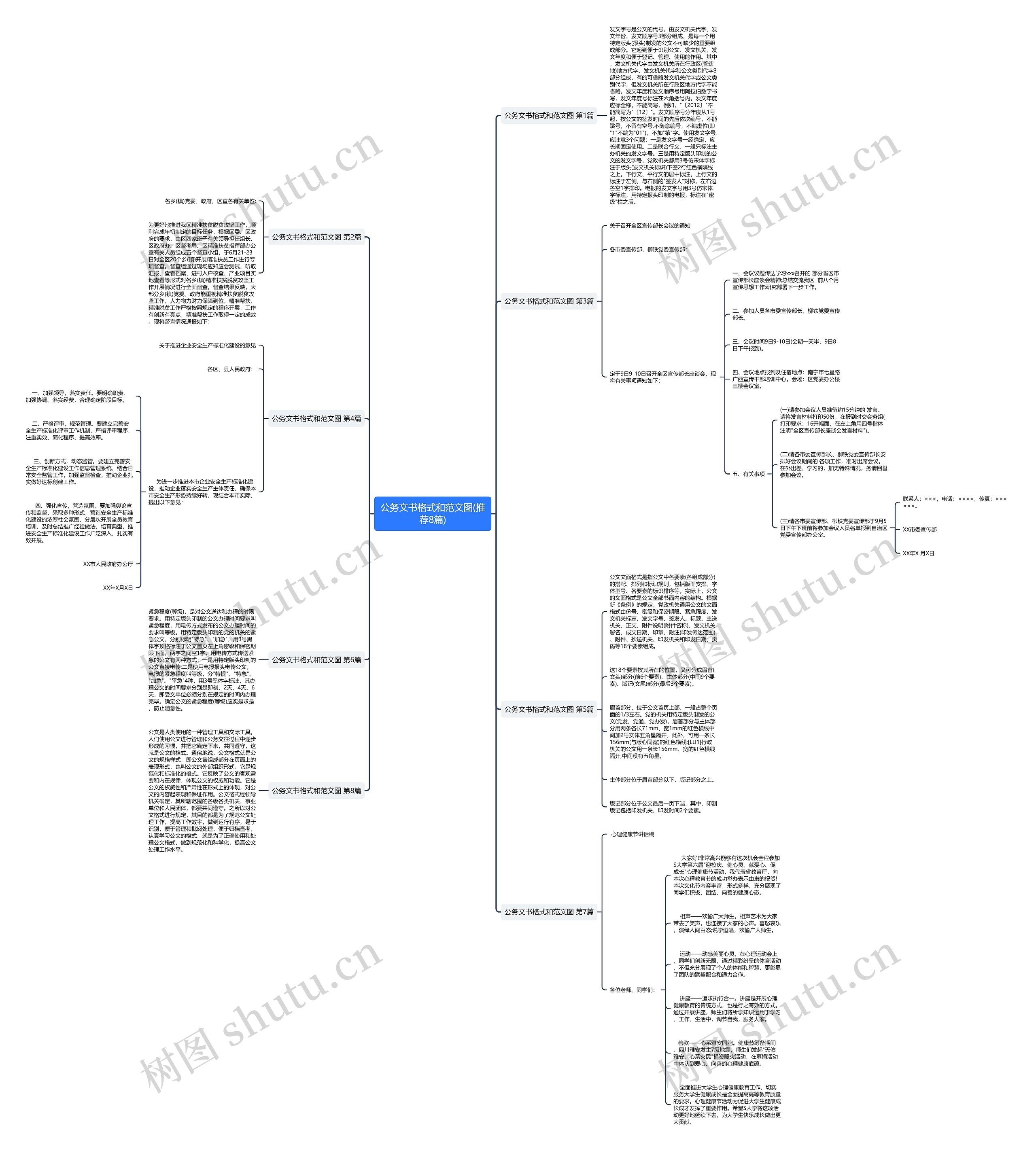 公务文书格式和范文图(推荐8篇) 公务文书格式和范文图(推荐8篇)