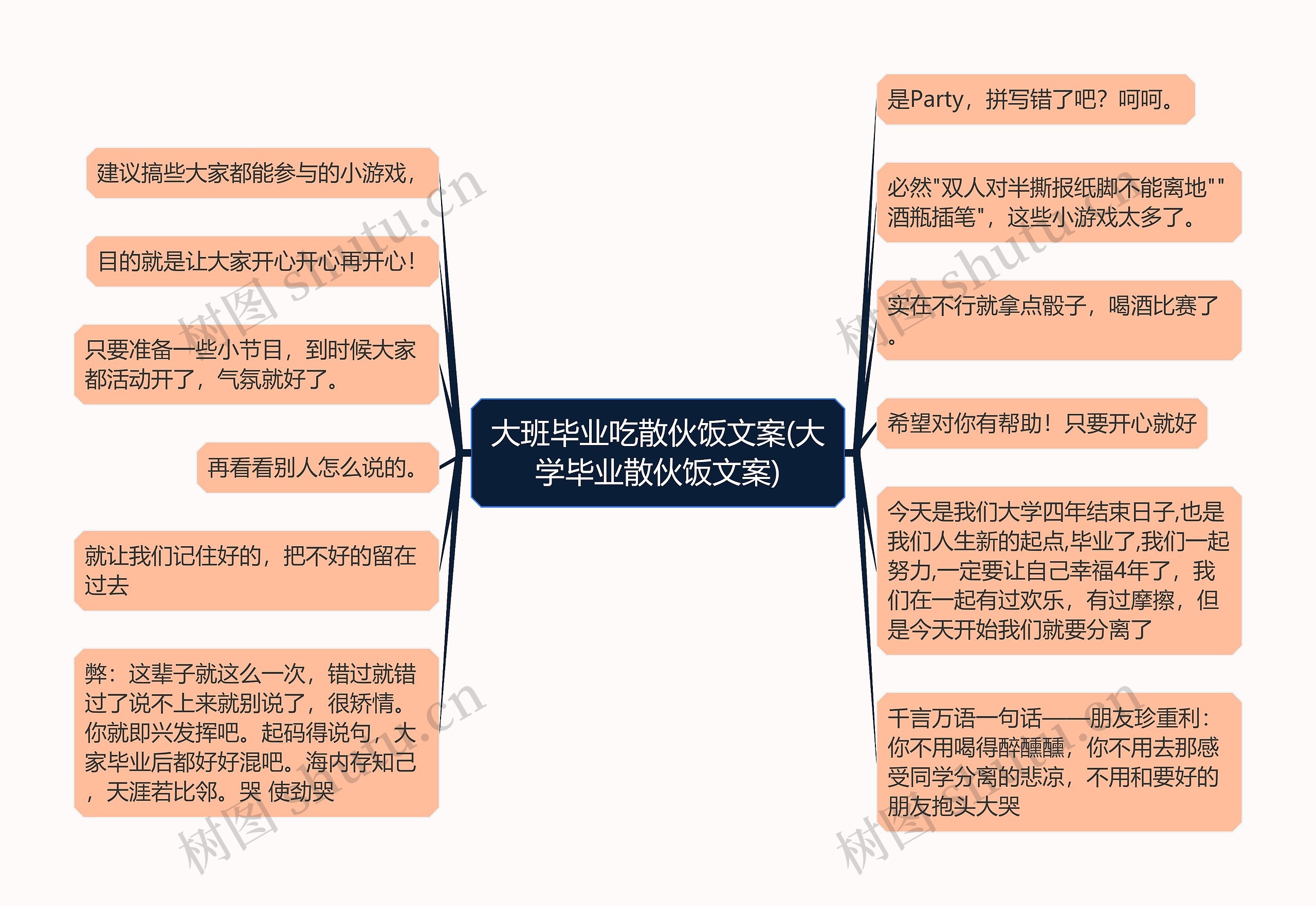 大班毕业吃散伙饭文案(大学毕业散伙饭文案)