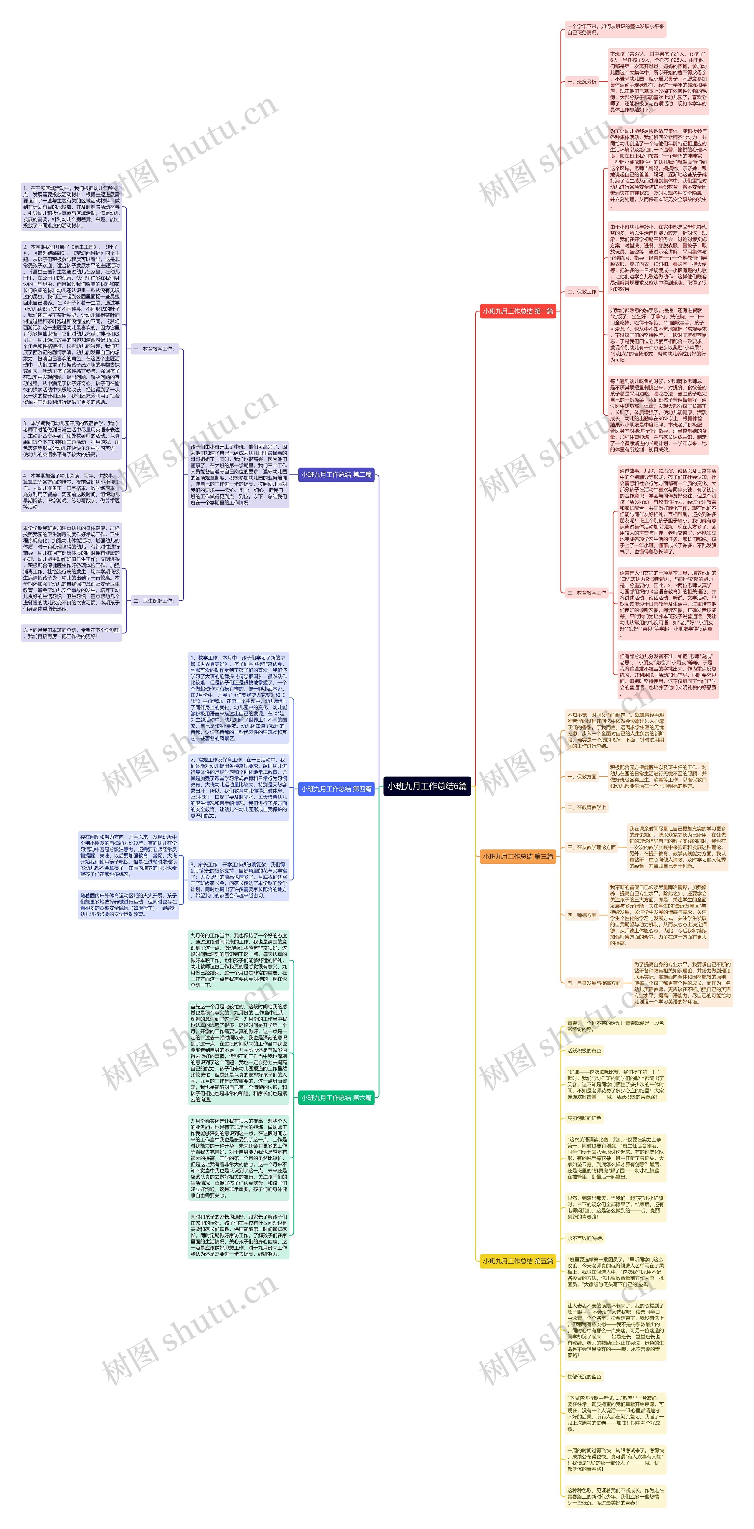 小班九月工作总结6篇