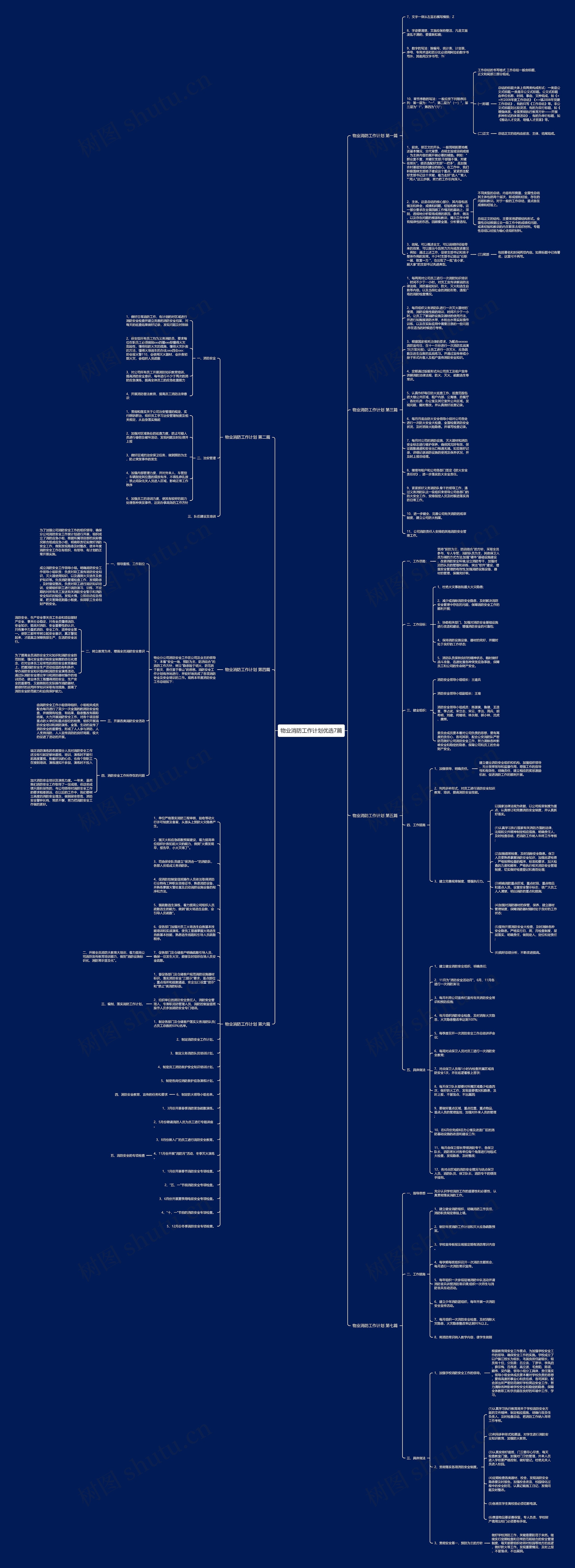 物业消防工作计划优选7篇思维导图