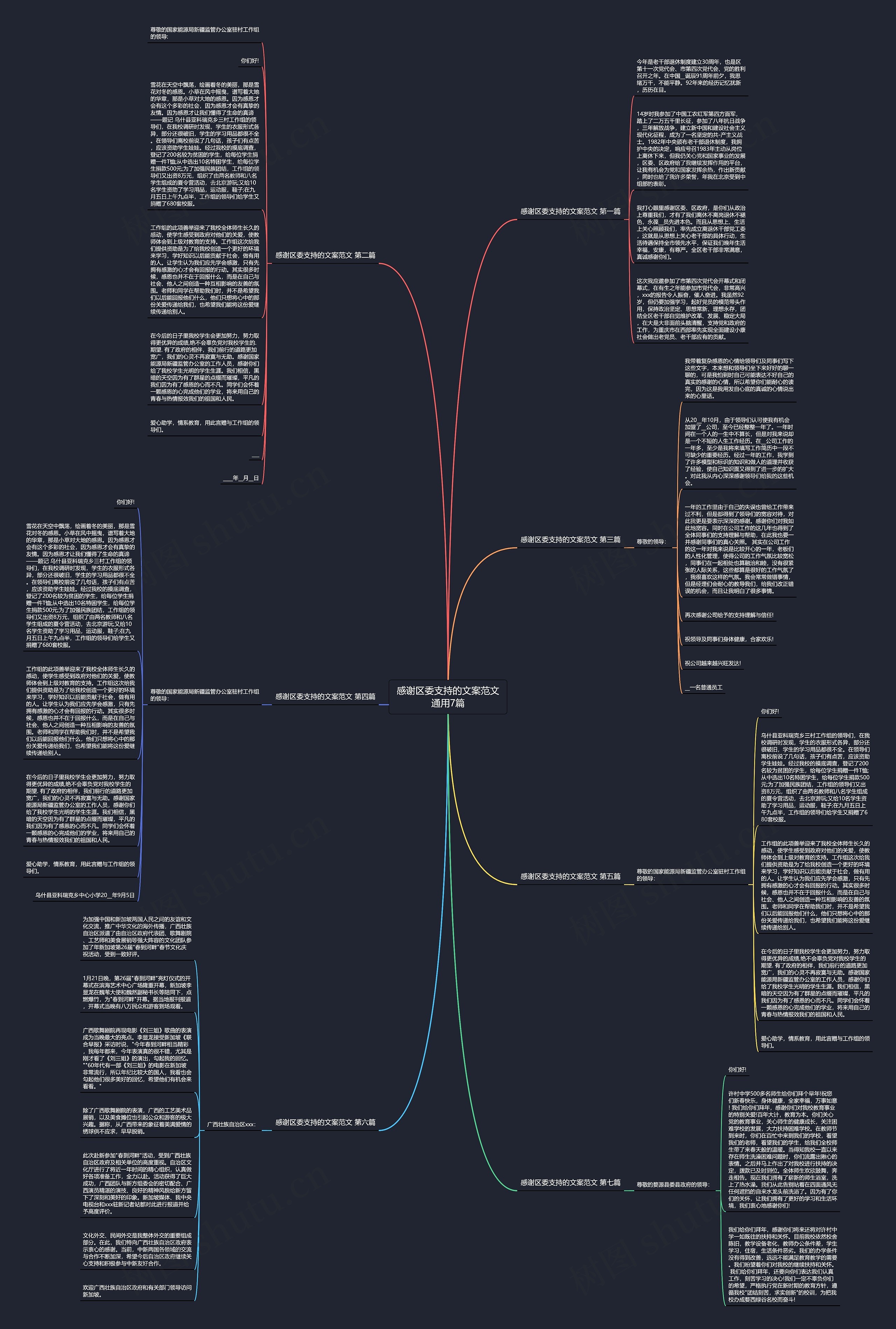 感谢区委支持的文案范文通用7篇思维导图