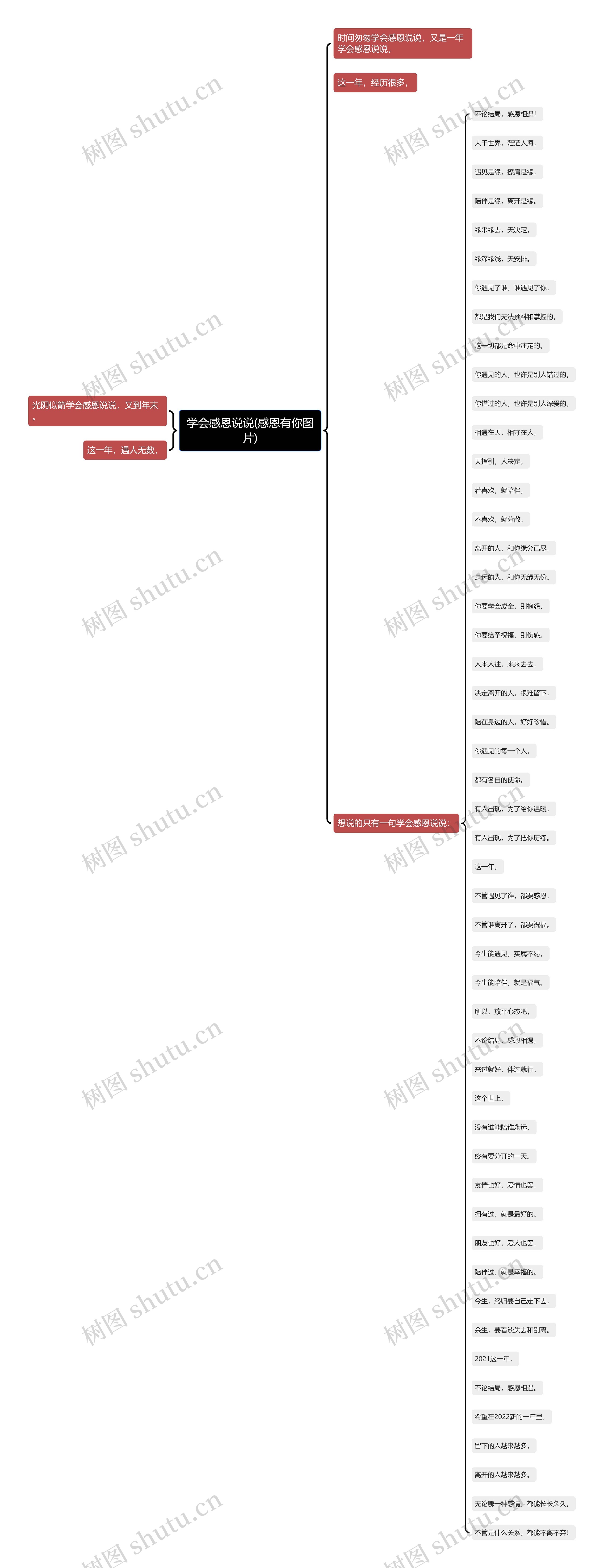 学会感恩说说(感恩有你图片) 学会感恩说说(感恩有你图片)