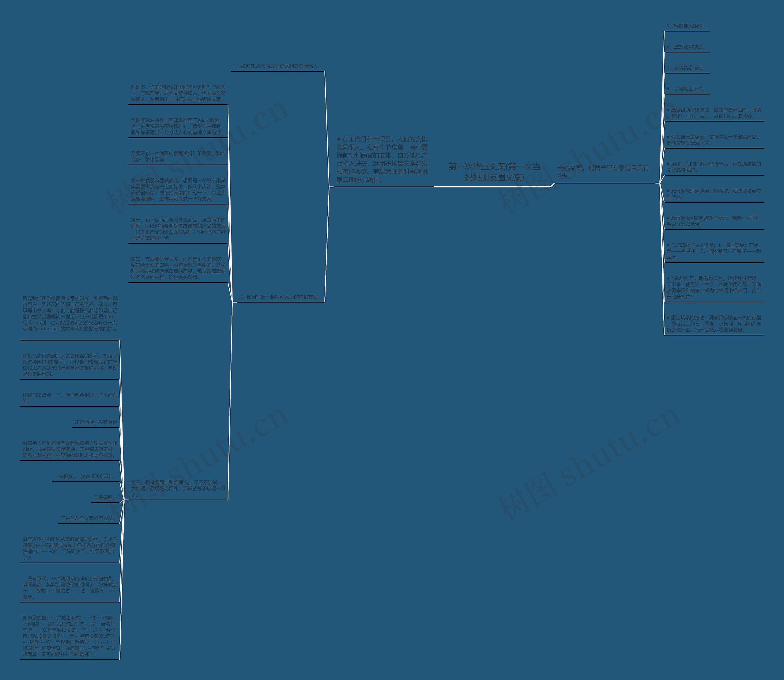 第一次毕业文案(第一次当妈妈朋友圈文案)思维导图