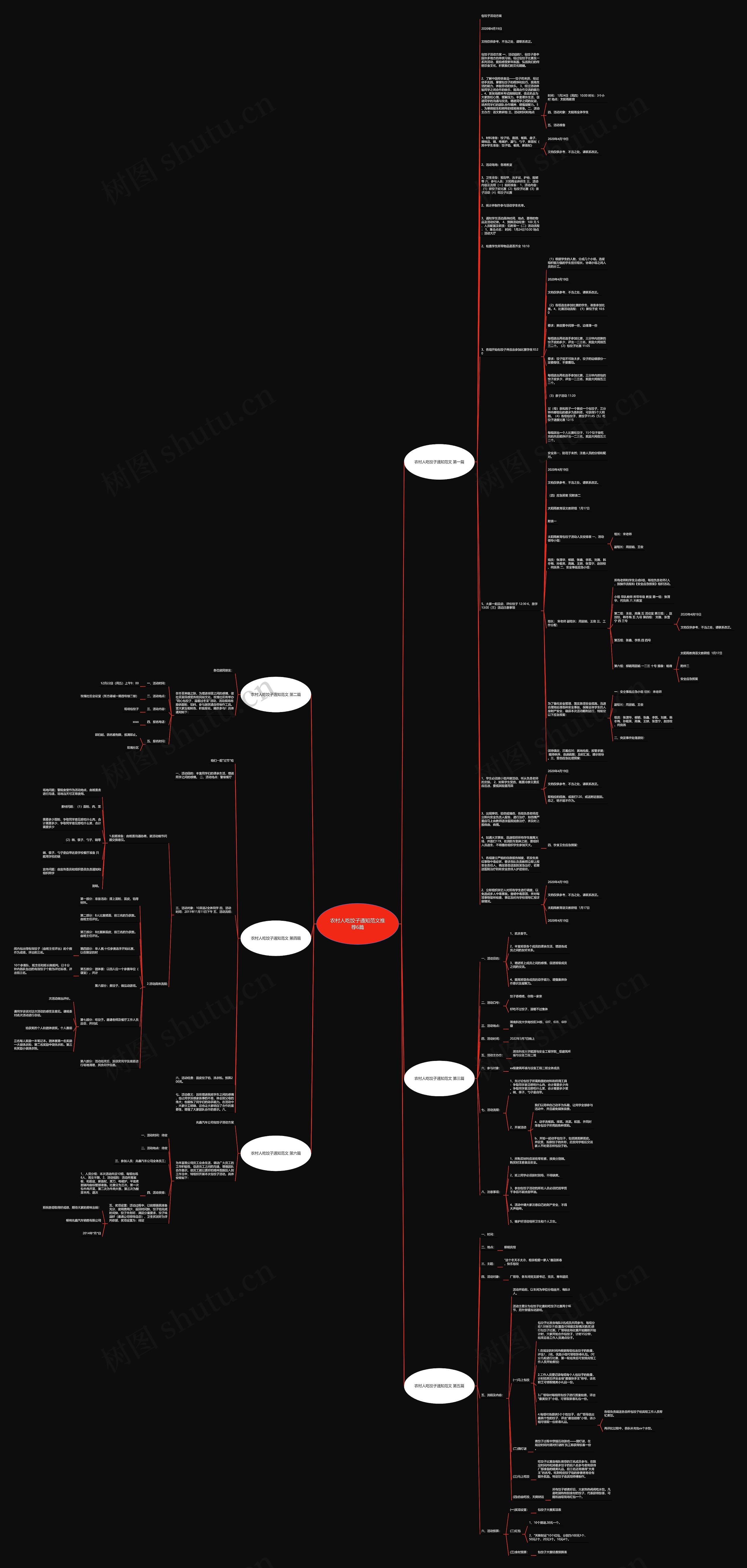 农村人吃饺子通知范文推荐6篇思维导图