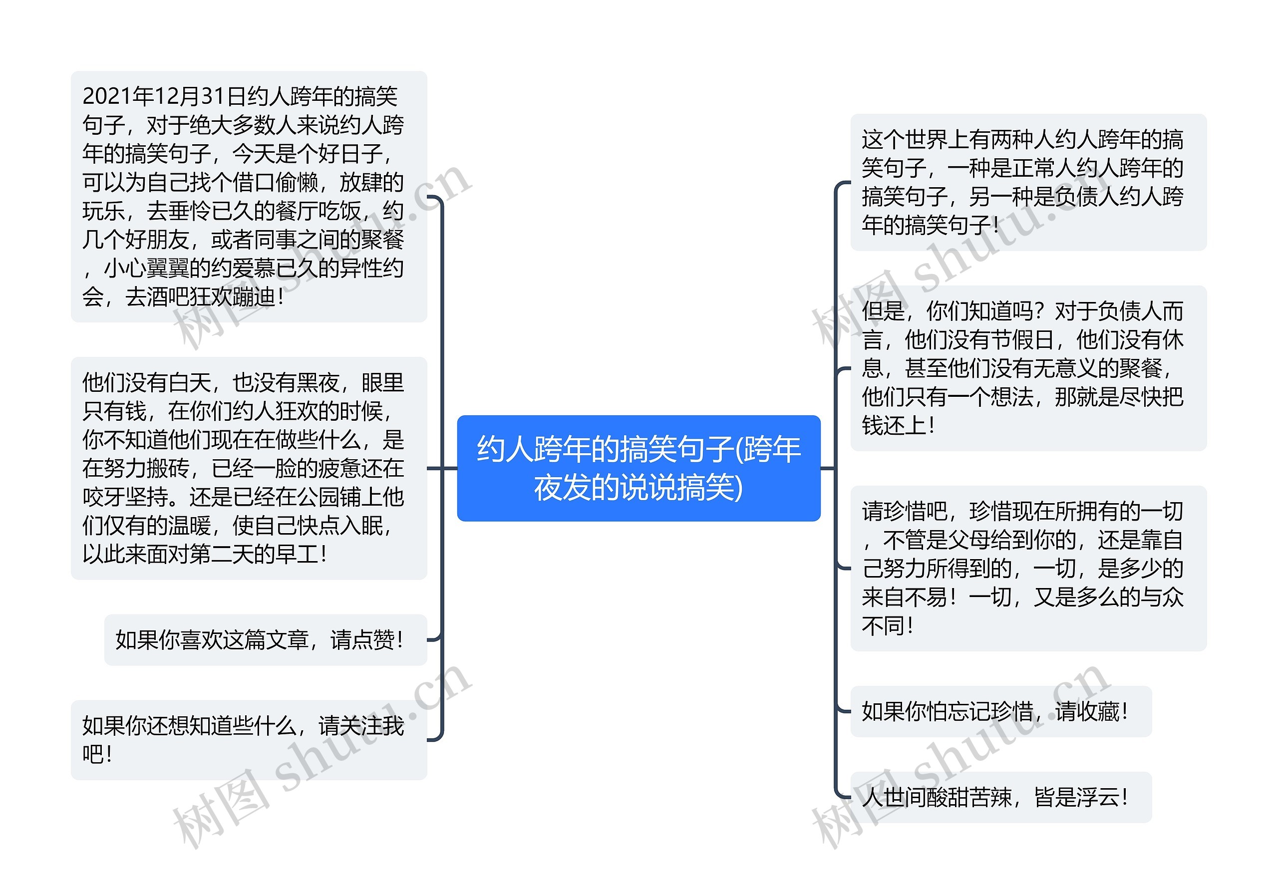 约人跨年的搞笑句子(跨年夜发的说说搞笑)