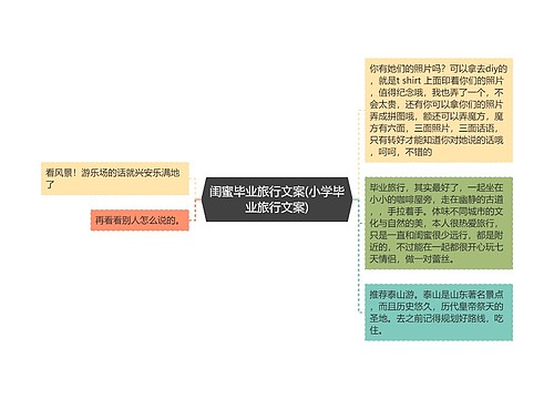 闺蜜毕业旅行文案(小学毕业旅行文案)