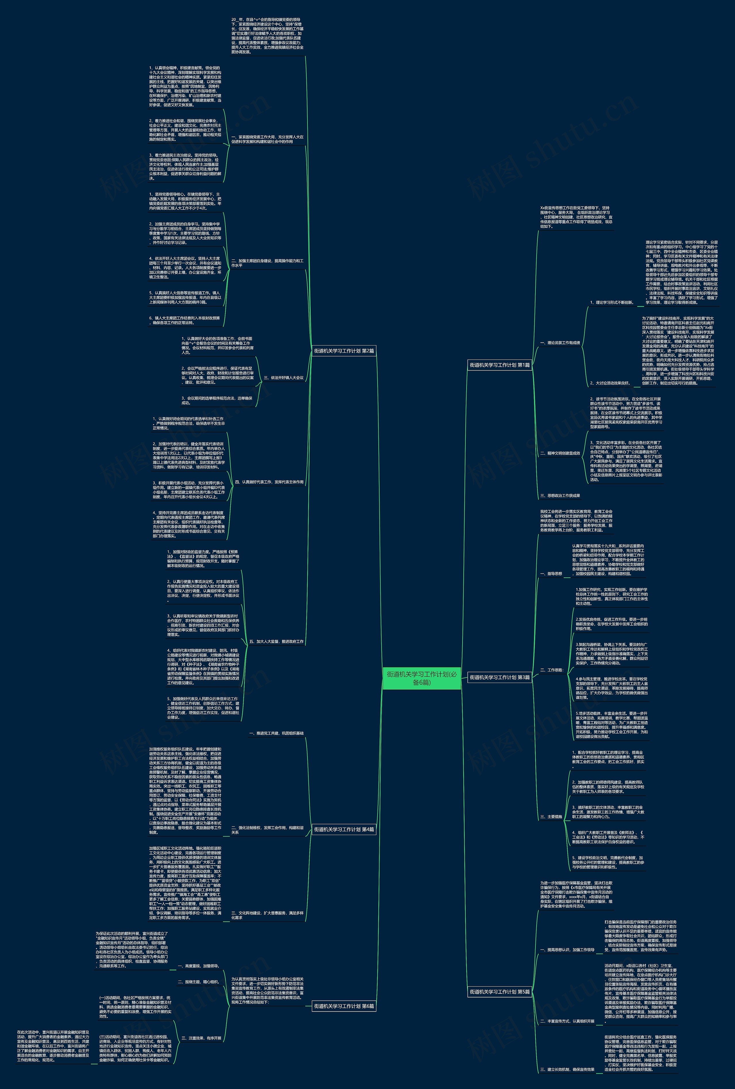 街道机关学习工作计划(必备6篇)思维导图