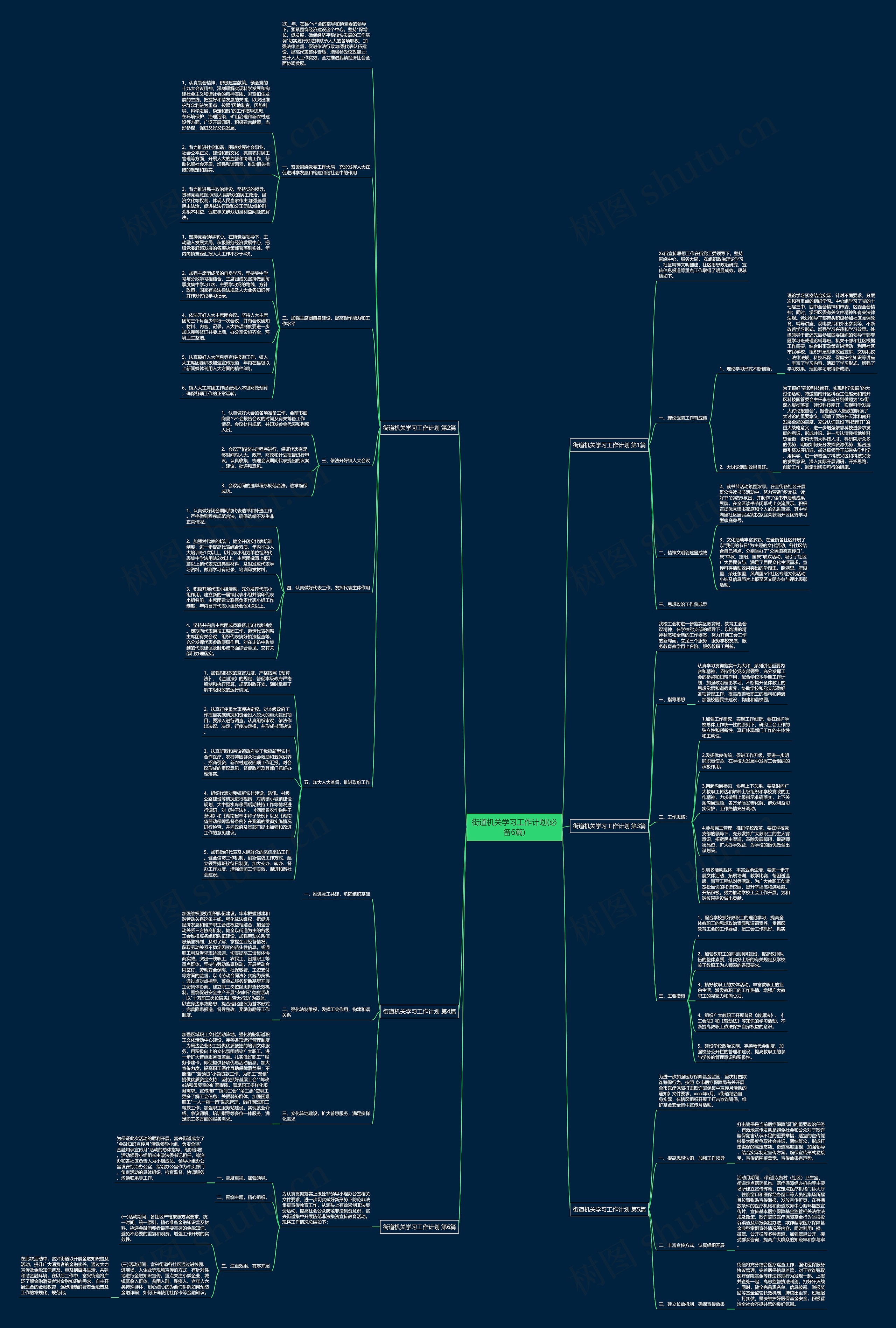 街道机关学习工作计划(必备6篇) 街道机关学习工作计划(必备6篇)