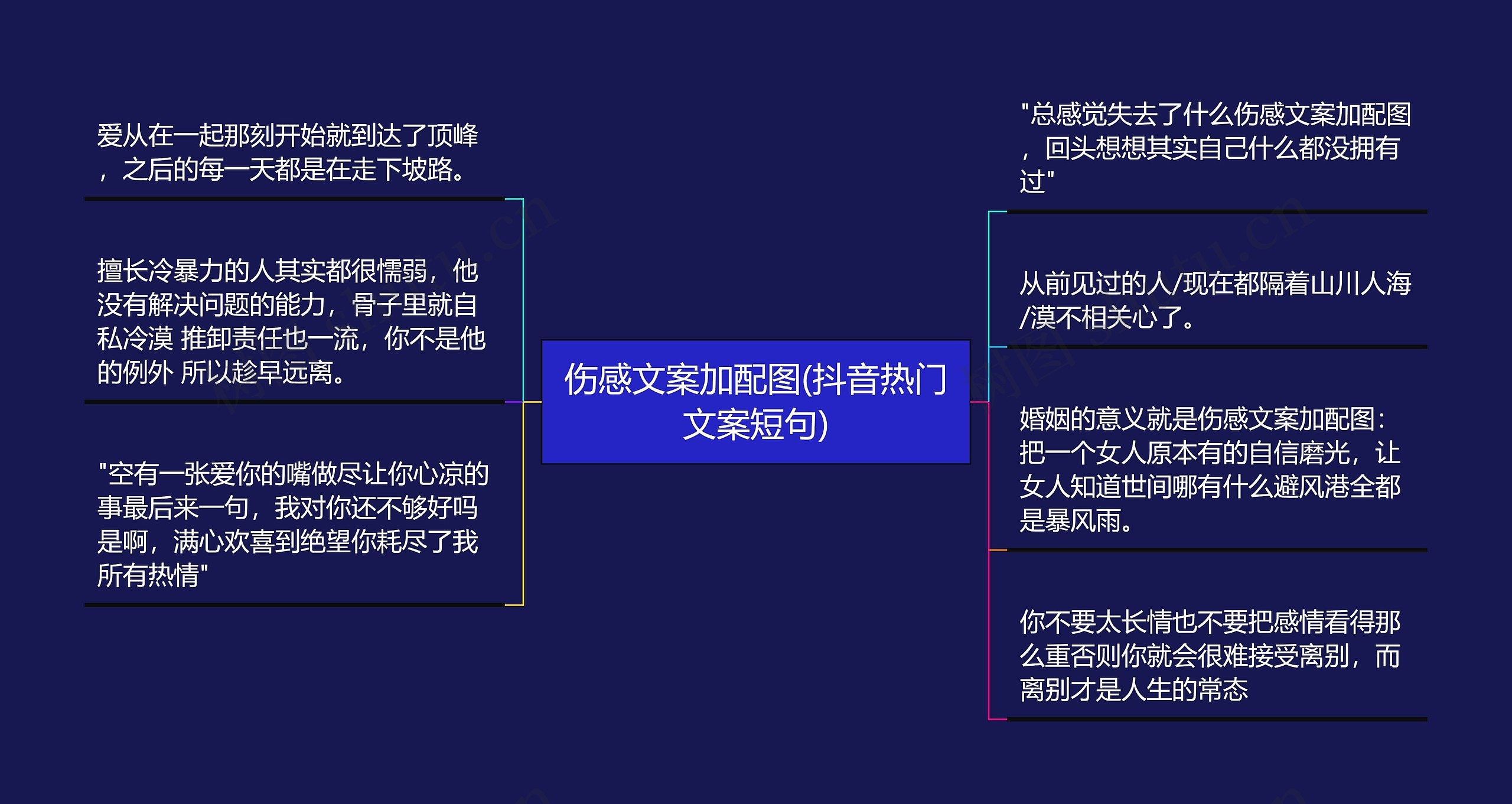 伤感文案加配图(抖音热门文案短句)