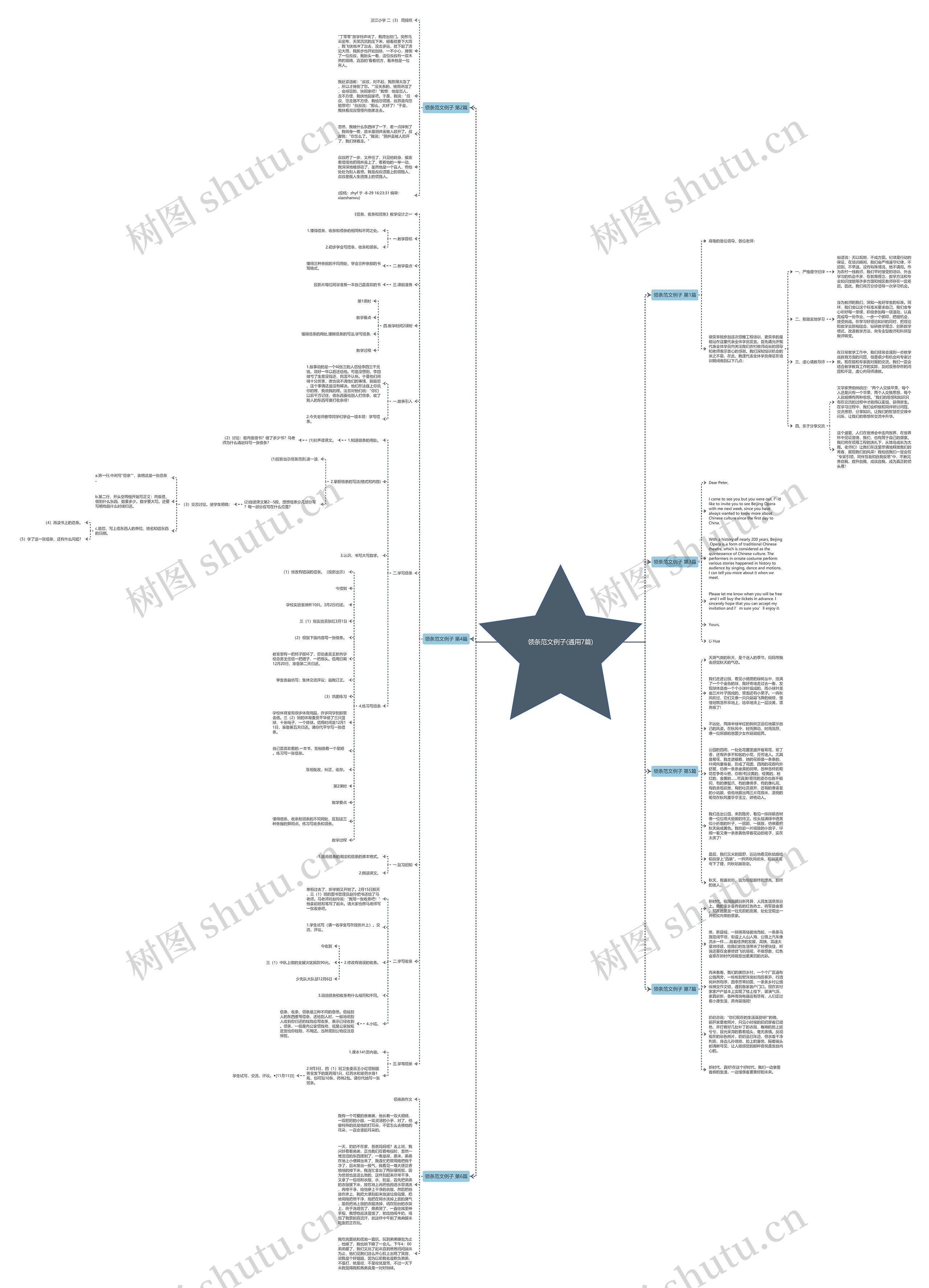领条范文例子(通用7篇) 领条范文例子(通用7篇)