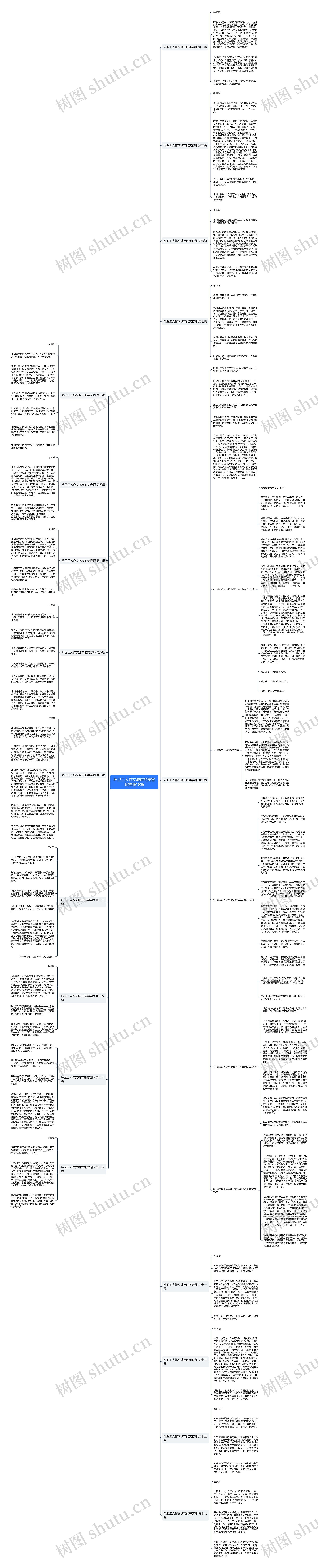环卫工人作文城市的美容师推荐18篇思维导图