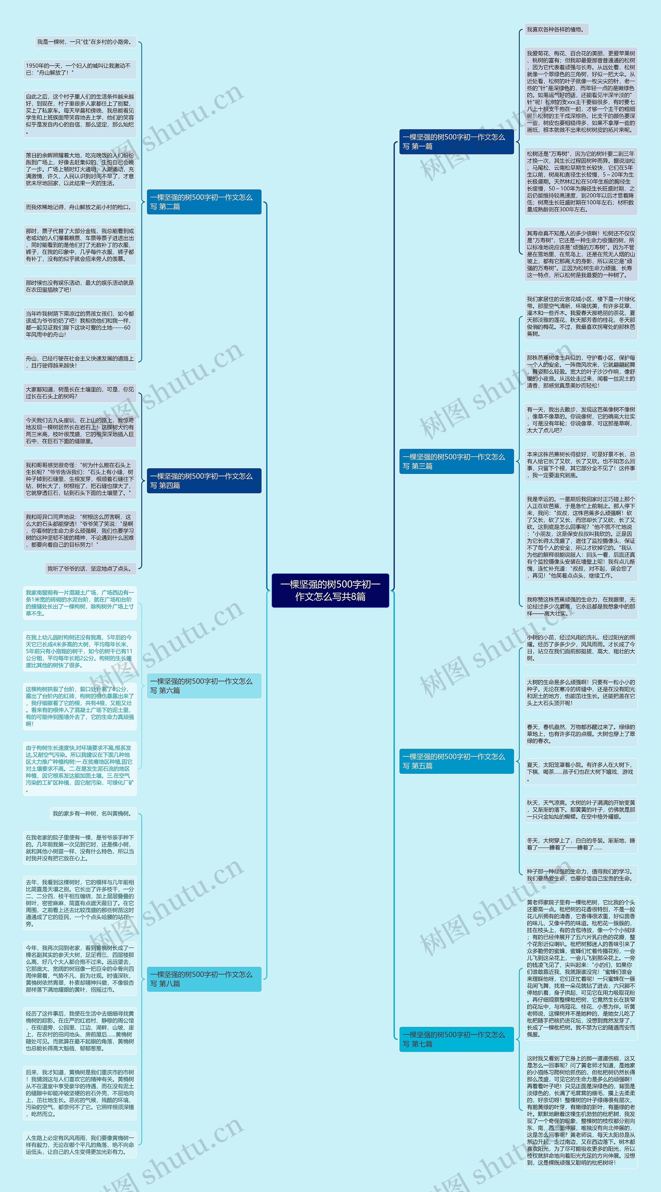 一棵坚强的树500字初一作文怎么写共8篇 一棵坚强的树500字初一作文怎么写共8篇