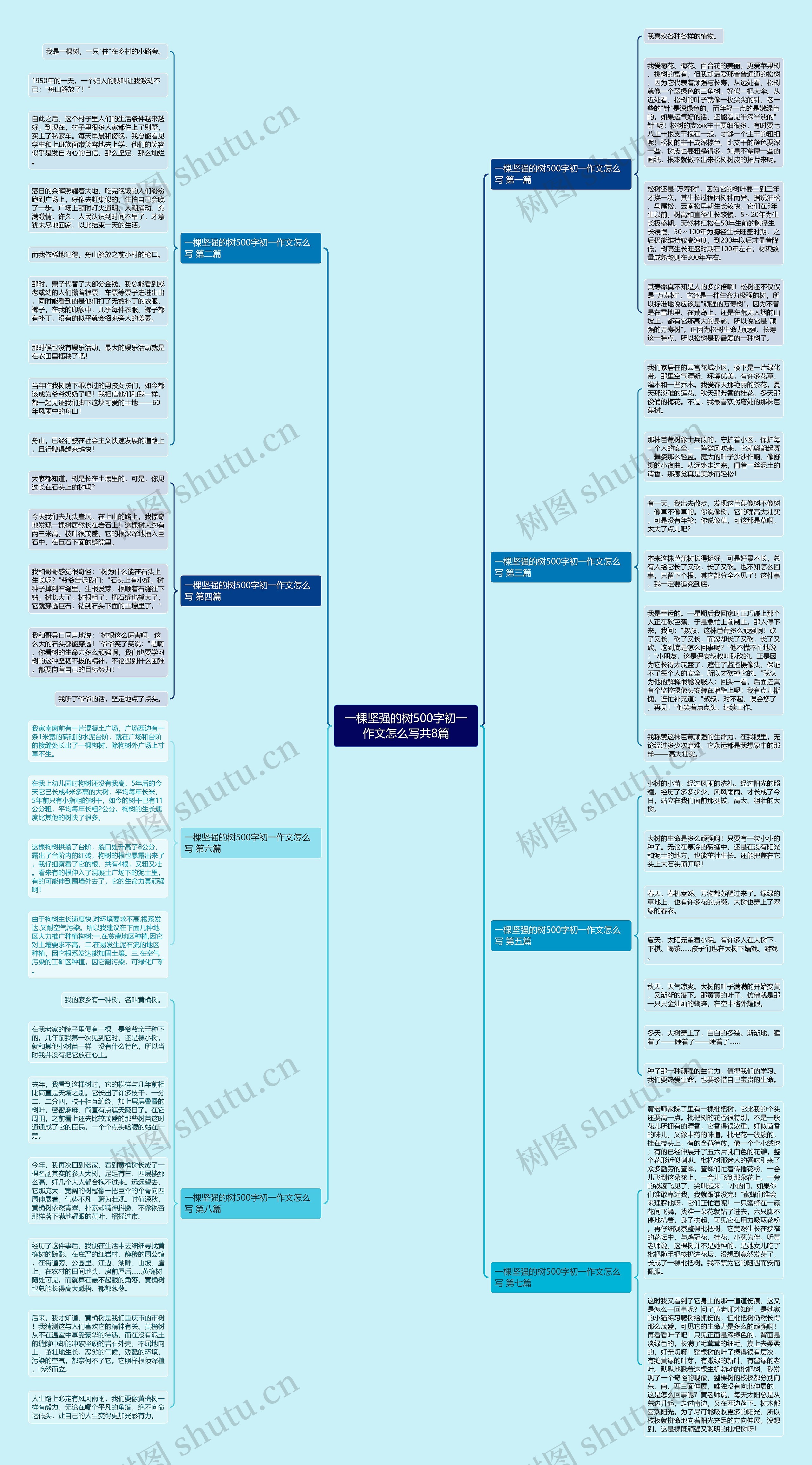 一棵坚强的树500字初一作文怎么写共8篇