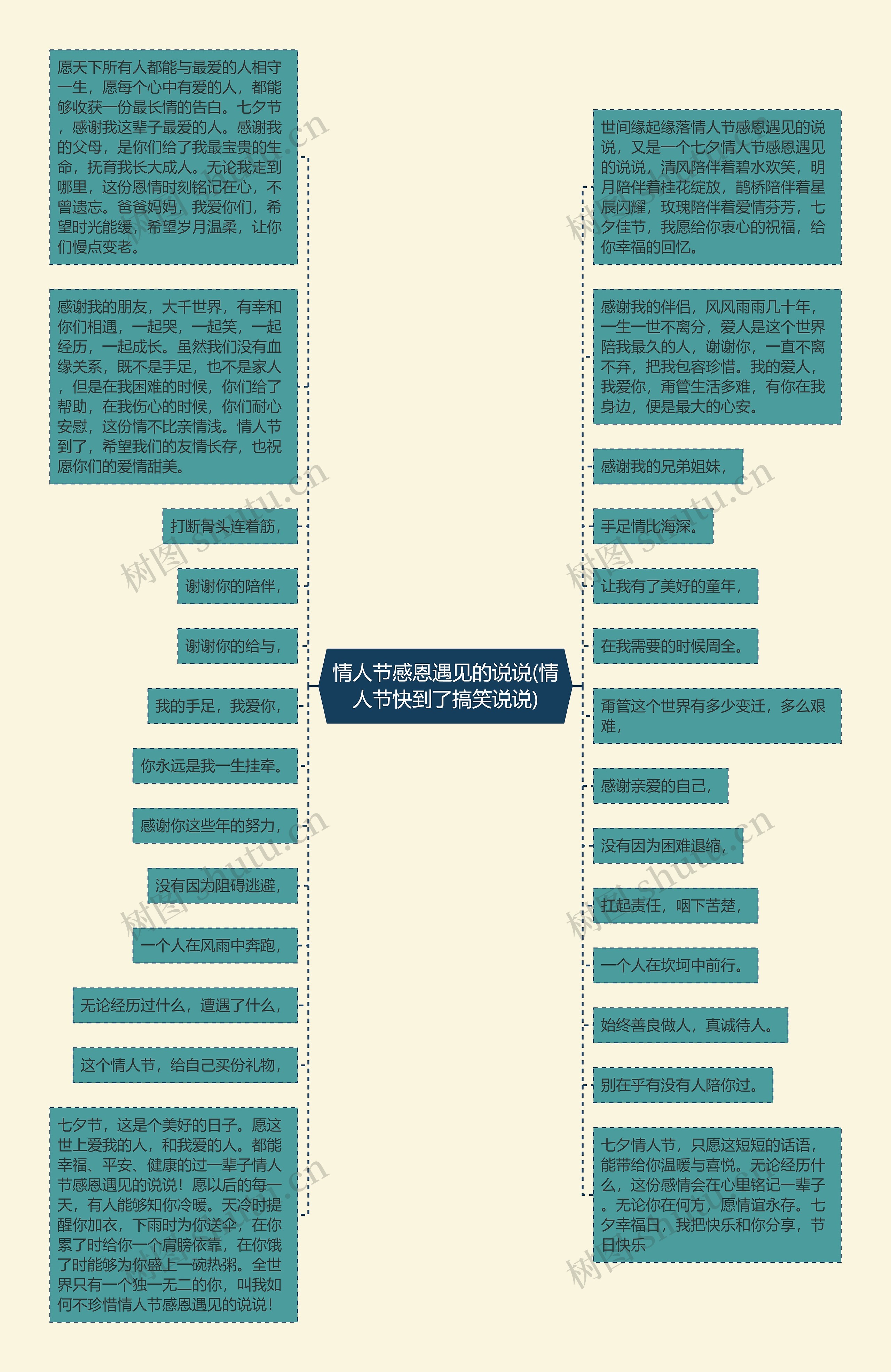 情人节感恩遇见的说说(情人节快到了搞笑说说)