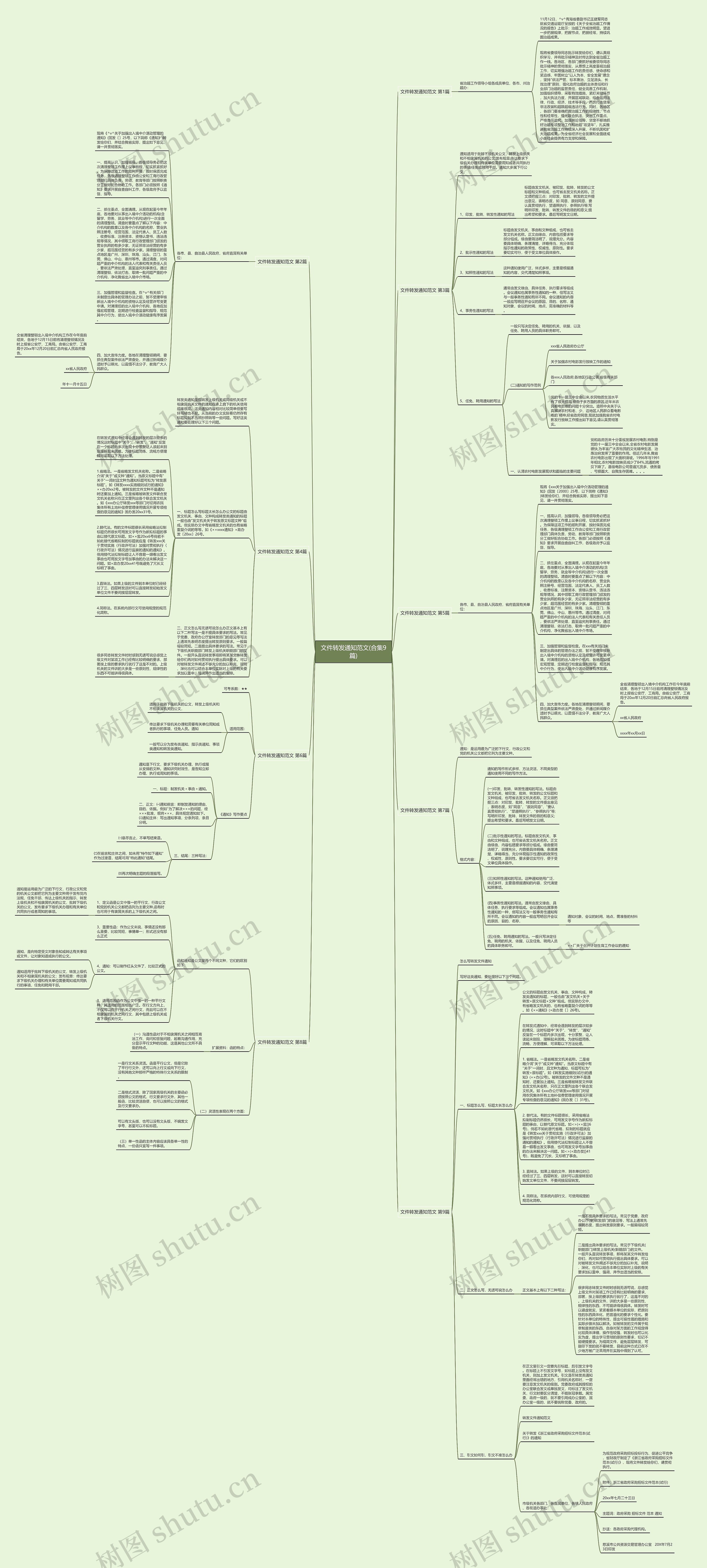 文件转发通知范文(合集9篇) 文件转发通知范文(合集9篇)